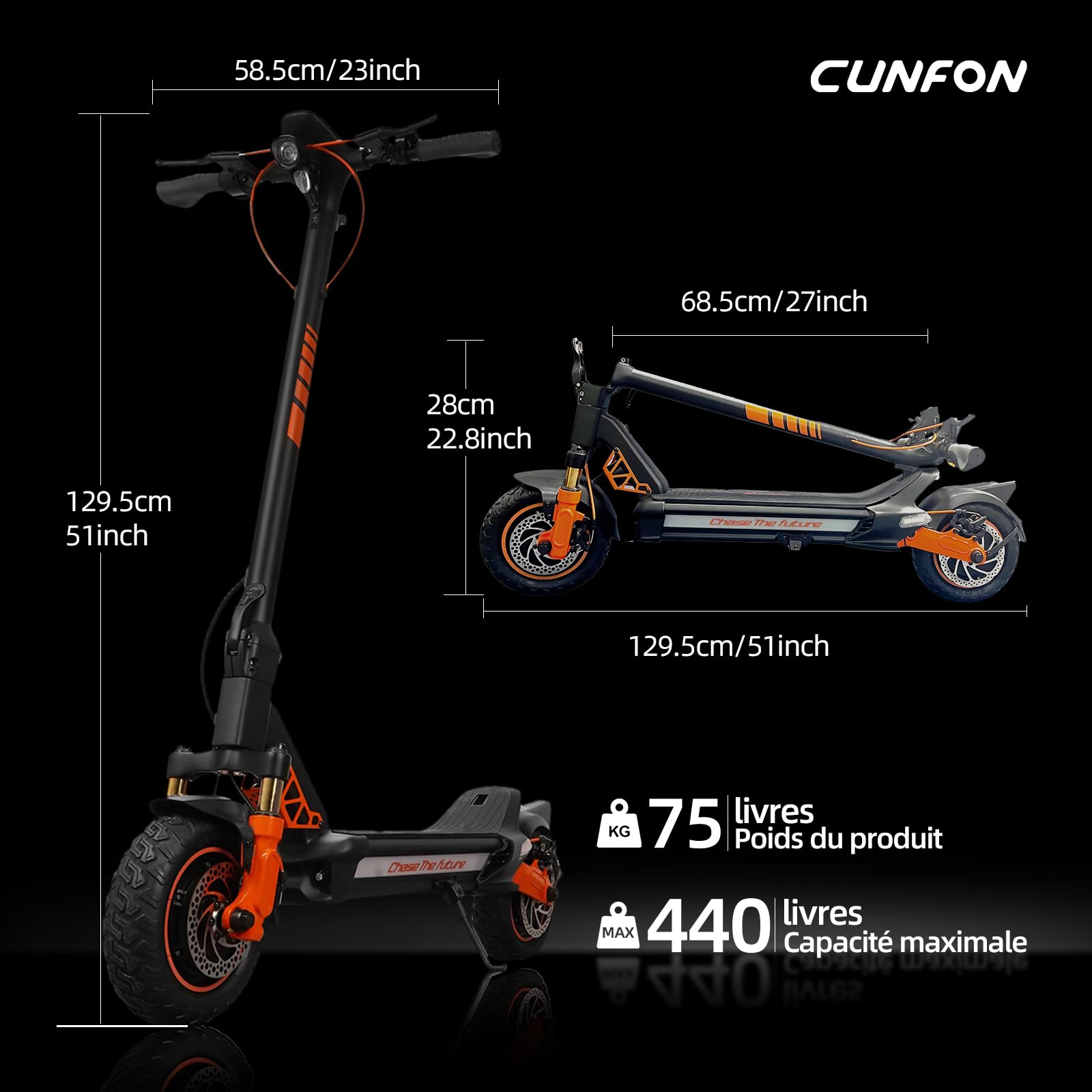 Trottinette Electrique Adulte RZ1000, Dual Motor, Autonomie 70km,1125Wh Batterie,Trotinette Electrique Pliable avec 10.5" Pneu Tout-Terrain,190kg Load,Fingerprint Unlock,Double Amortisseur, App