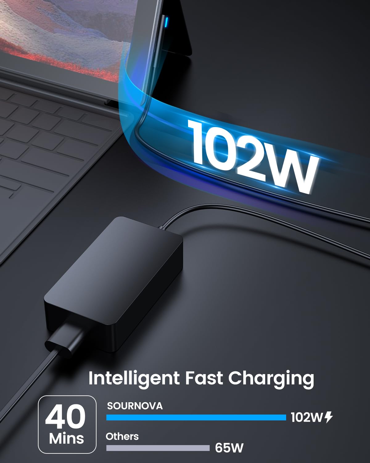 102W Surface Book 2 Charger, for Microsoft Surface Laptop Studio, Surface Laptop 3 4 5, Windows Surface Pro/Go, Fast Charge 9.19Ft Super Long Cable with Magnetic Plug & LED