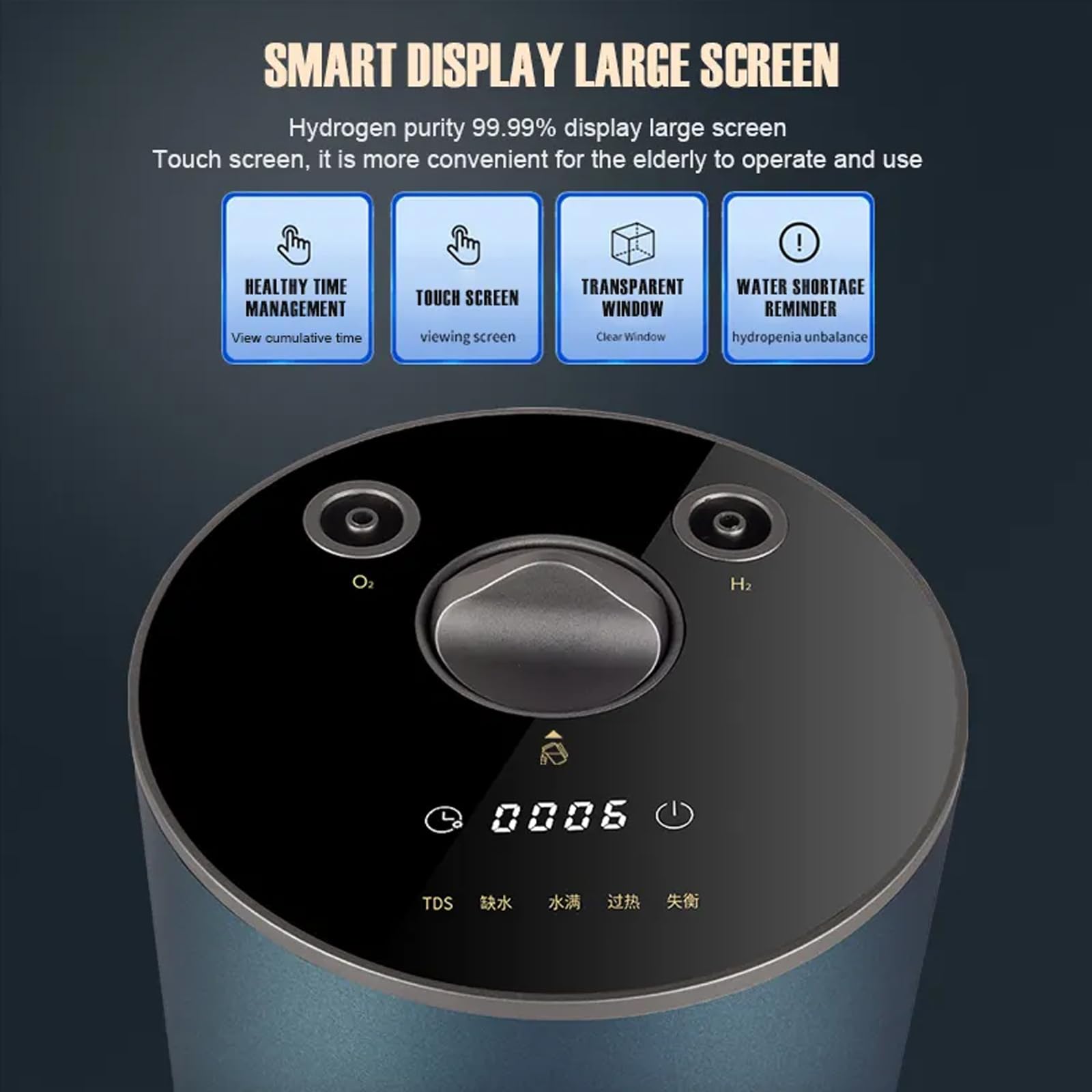 Maszyna Do Inhalacji Wodoru, Czystość 99,99% Podwójny Wylot Generator H2, Jonizator Wody 2 W 1 SPE Z Inhalatorem Z Podwójnym Wyjściem 100 H + 50 O (150) Ml/min, Do Domu, Podróży I Samochodu