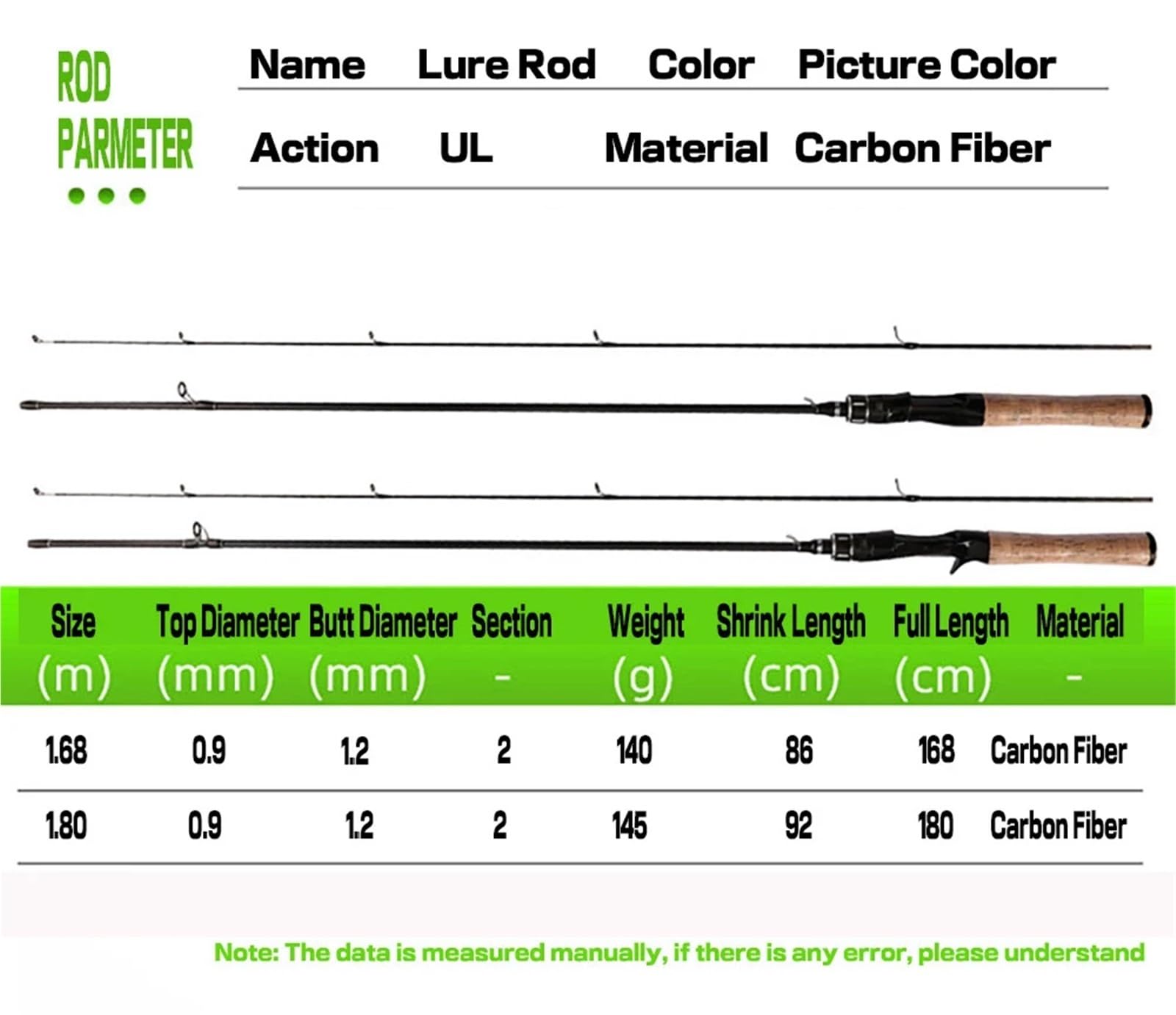 Canna da Pesca Leggera in Carbonio Veloce UL/L Punta Solida Peso richiamo 0,5-8g Linea WT 2-8lb Canna da Pesca alla Carpa Canna da Spinning Canna da Trota Spinning Rods(Casting Rod,1.68M)