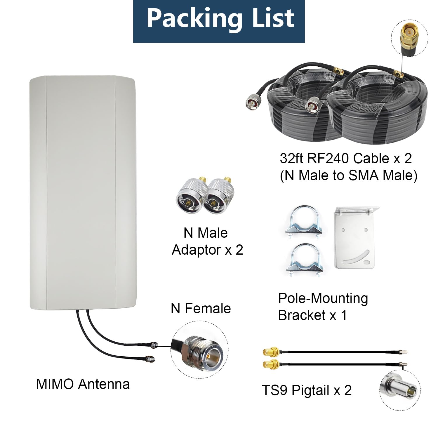 Kit d'antenne 5G NR 4G LTE 2 x 2 MIMO directionnel pour T-Mobile Home Internet, Verizon, AT&T double câble avec connecteur SMA adaptateurs TS9 N type mâle