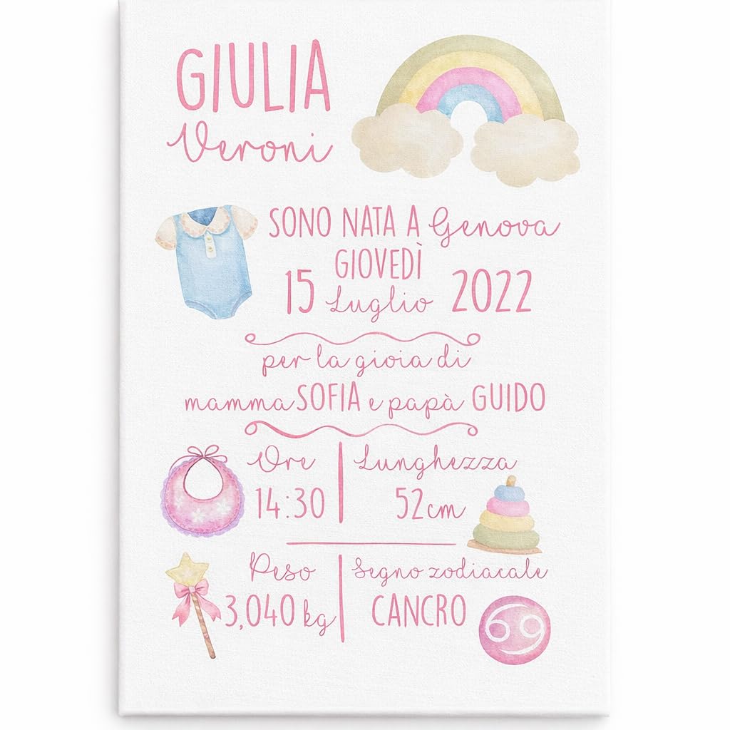 Quadro in Tela - Quadretto Nascita Personalizzato - Idea Regalo Bimba o Bimbo, Neonata o Neonato -Grafica Arcobaleno 20X30cm (Rosa)