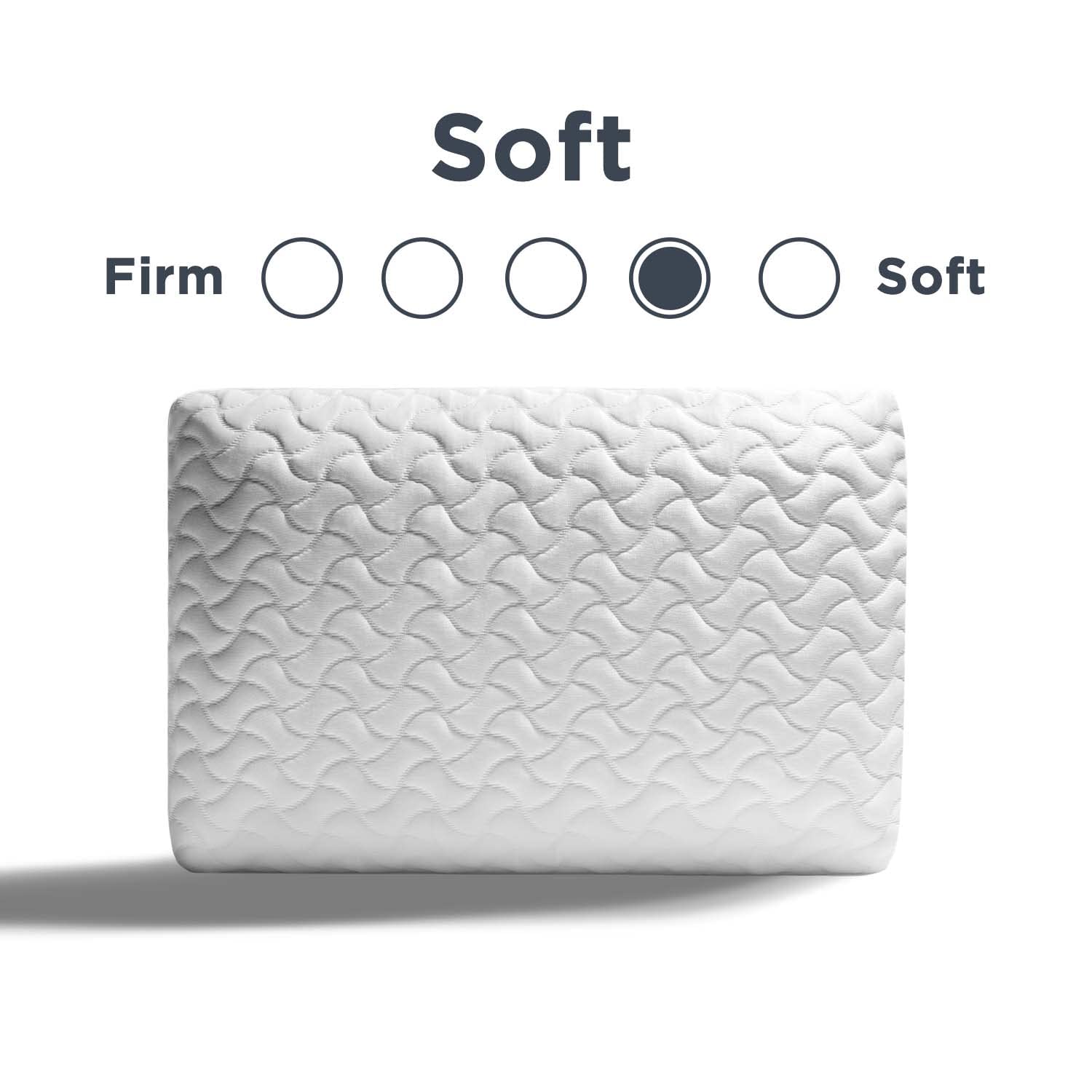Best tempur pedic cloud soft and conforming pillow Clearance