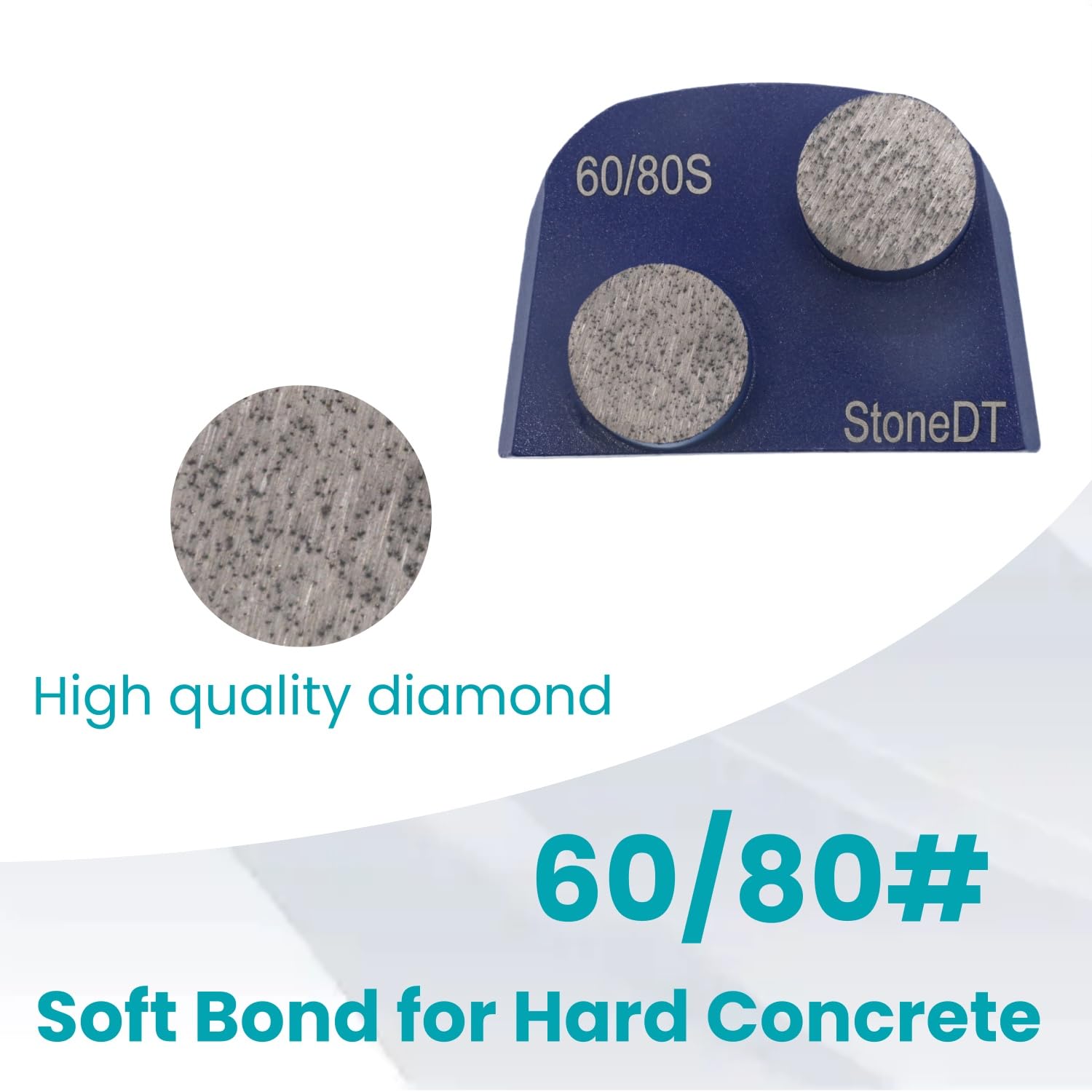 Concrete Floor Grinding Disc, Metal Diamond Grinding Shoes for Concrete Preparation, Fit with Lavina EDCO Floor Grinder, Double Round Segs, 60/80 Grit Soft Bond