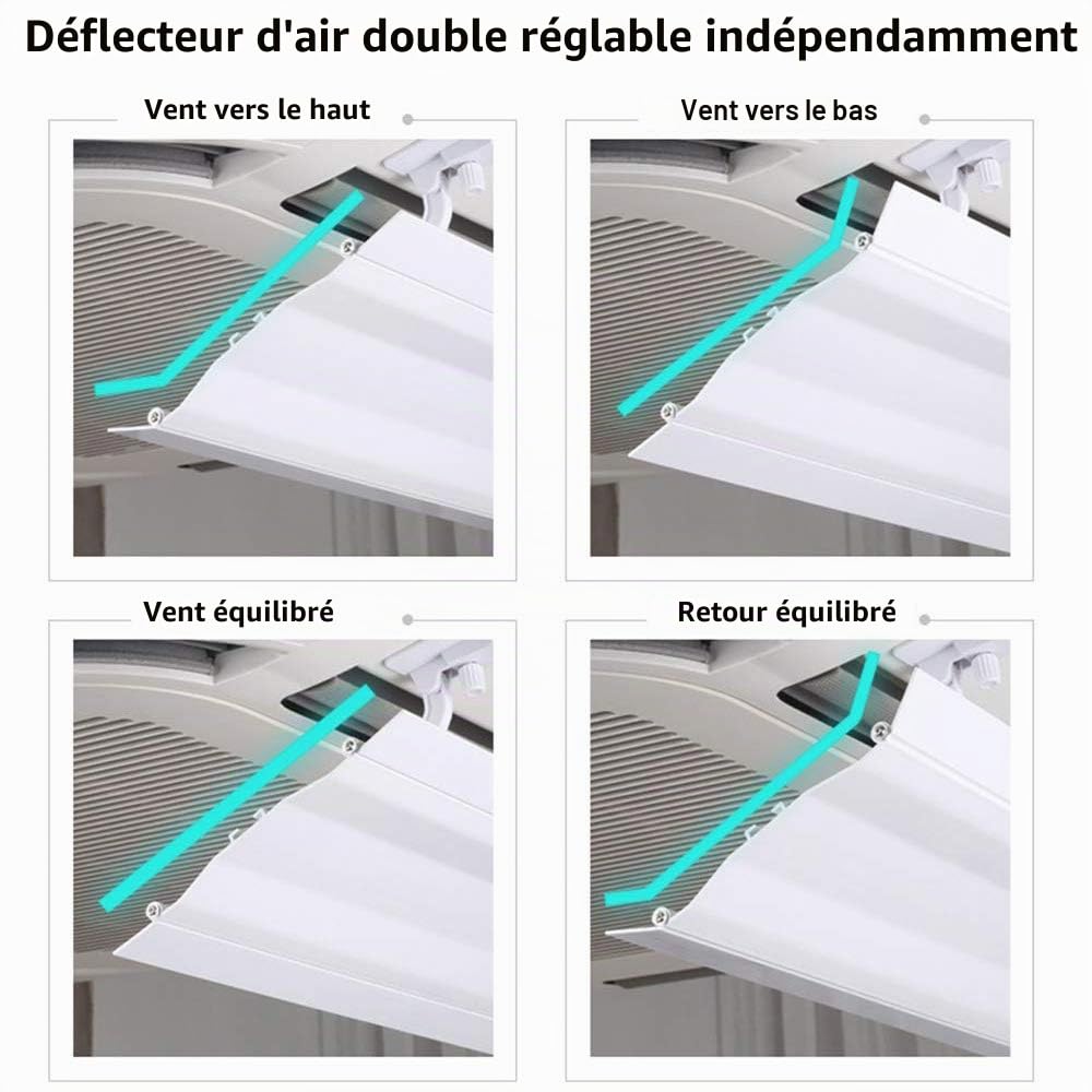 DéFlecteur de Climatiseur pour Climatiseur Central de Plafond, Angle RéGlable, Installation Facile, Plastique LéGer, EmpêChe L'Air Froid de Souffler Droit 40 / 60cm (Une Tranche) (40cm)