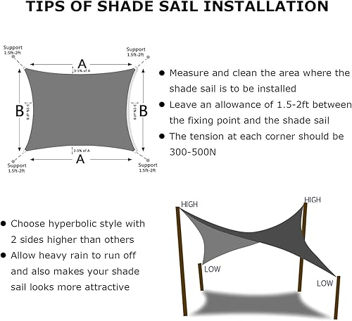 Miniatura 6 de KANAGAWA Toldo cuadrado de 6 x 6 pies, color gris oscuro, tamaño personalizado, 185GMS KW1212, con bloqueo UV, para patio y jardín (personalizado