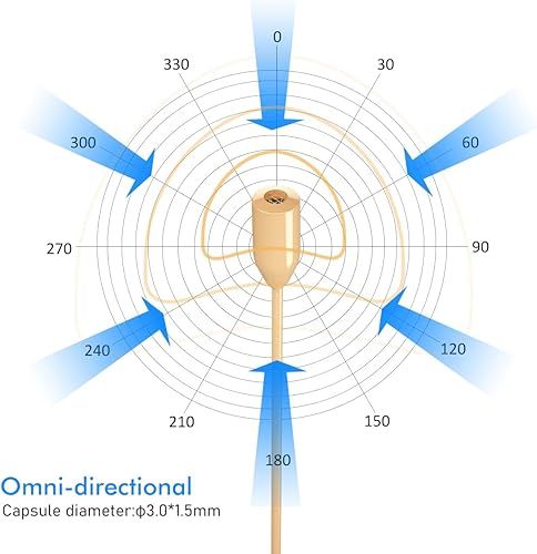 Miniatura 3 de KIMAFUN Micrófono para auricularesdiadema con gancho de oreja para colgar sobre la oreja, micrófono condensador compatible con transmisor Shure