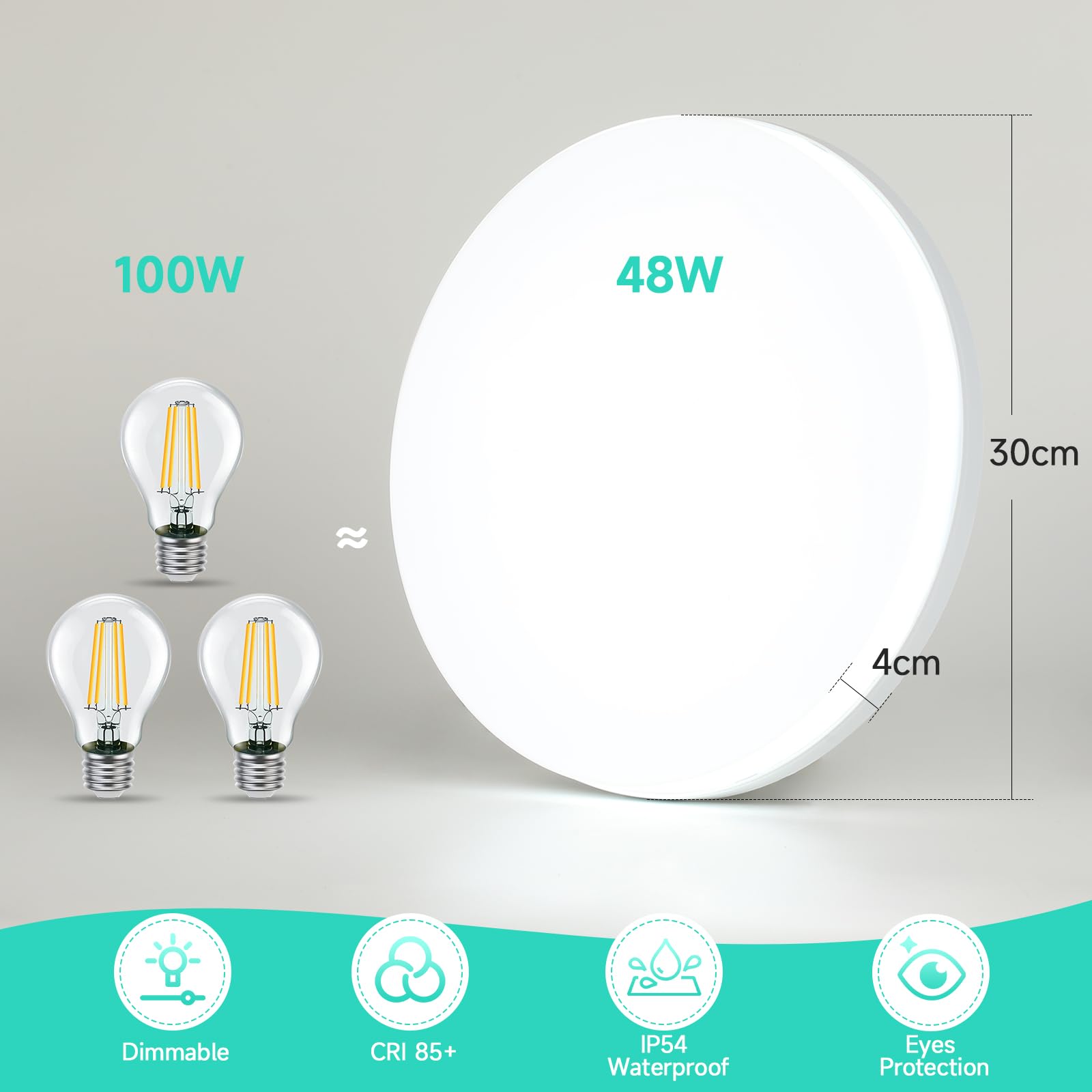 LED Deckenleuchte 48W Dimmbar mit Fernbedienung – Runde Deckenlampe Ø30cm, 3000K–6500K, IP44 Wasserfest, LED Deckenlicht für Badezimmer Küche Wohnzimmer Schlafzimmer