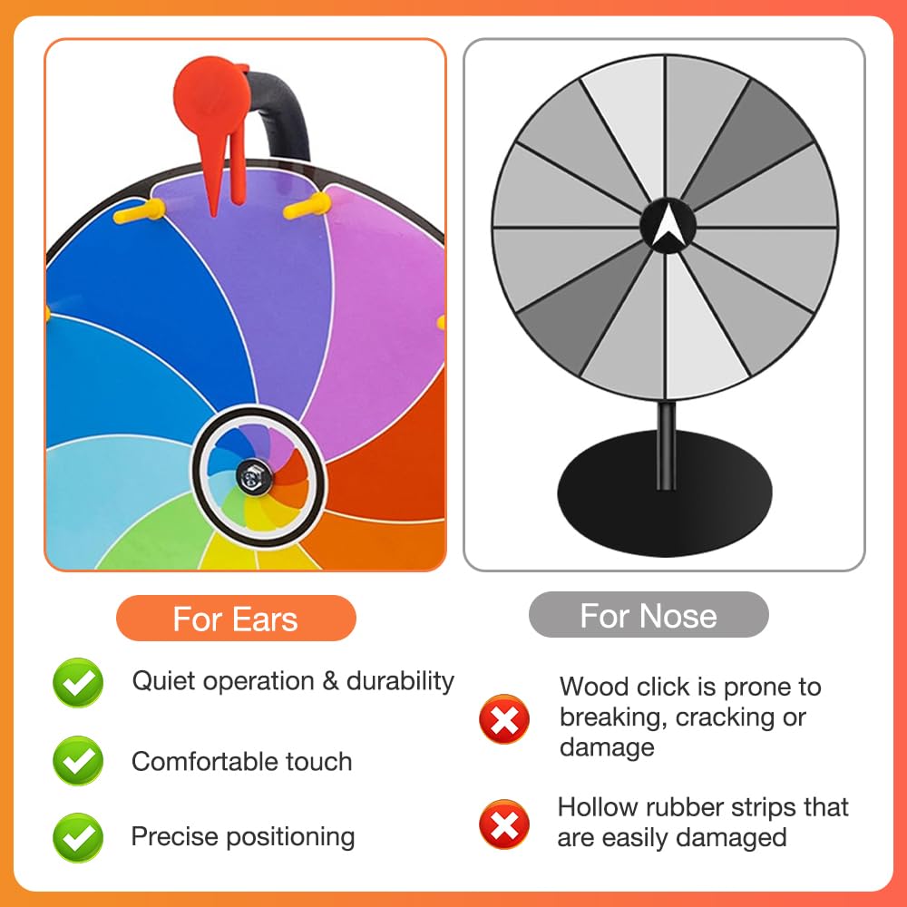 Lucky Roulette koło fortuny 30 cm zestaw z gumką i markerem 10 gniazd