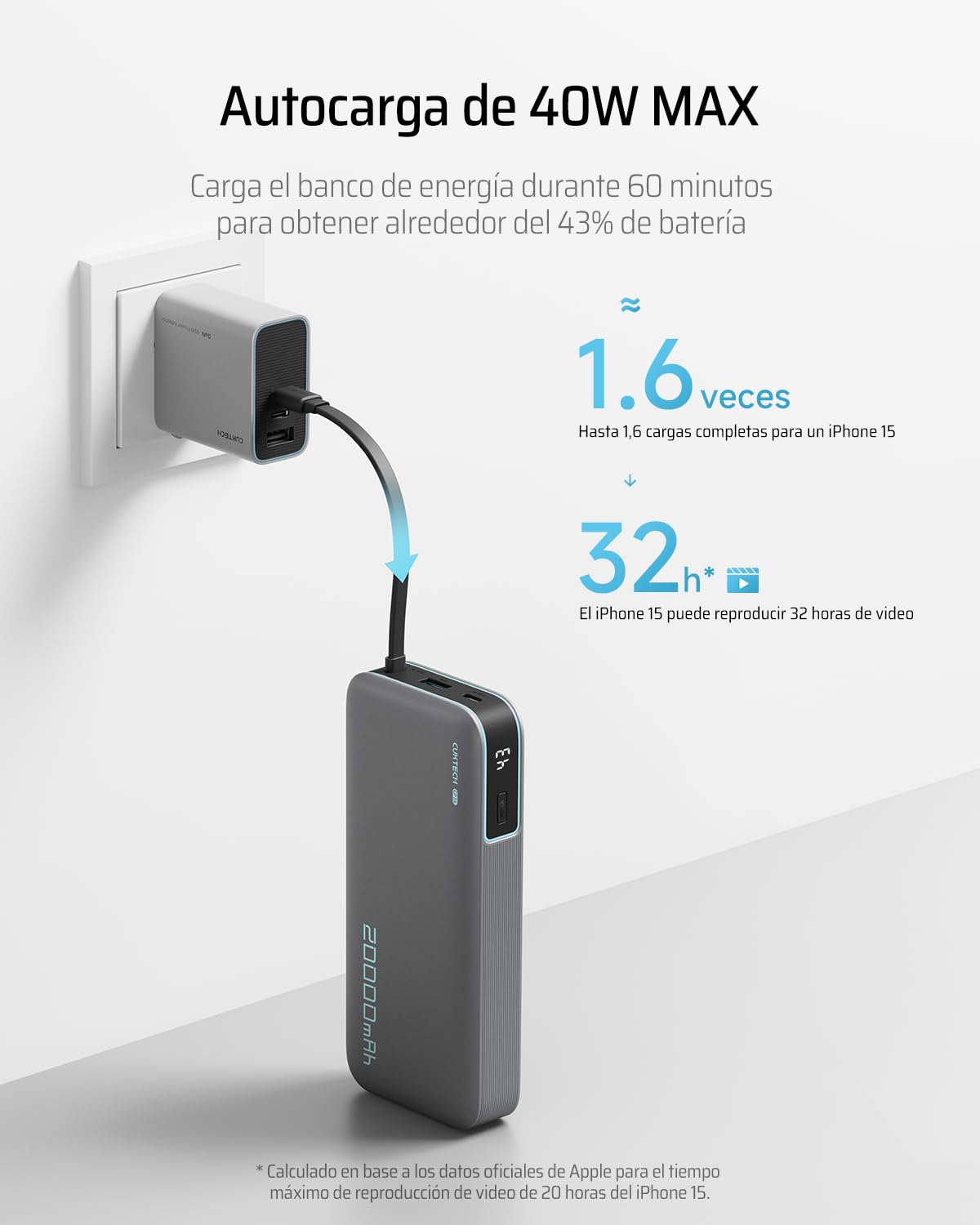 CUKTECH Power Bank 45W 20000mAh + Cavo USB-C 240W 6A 1,5m
