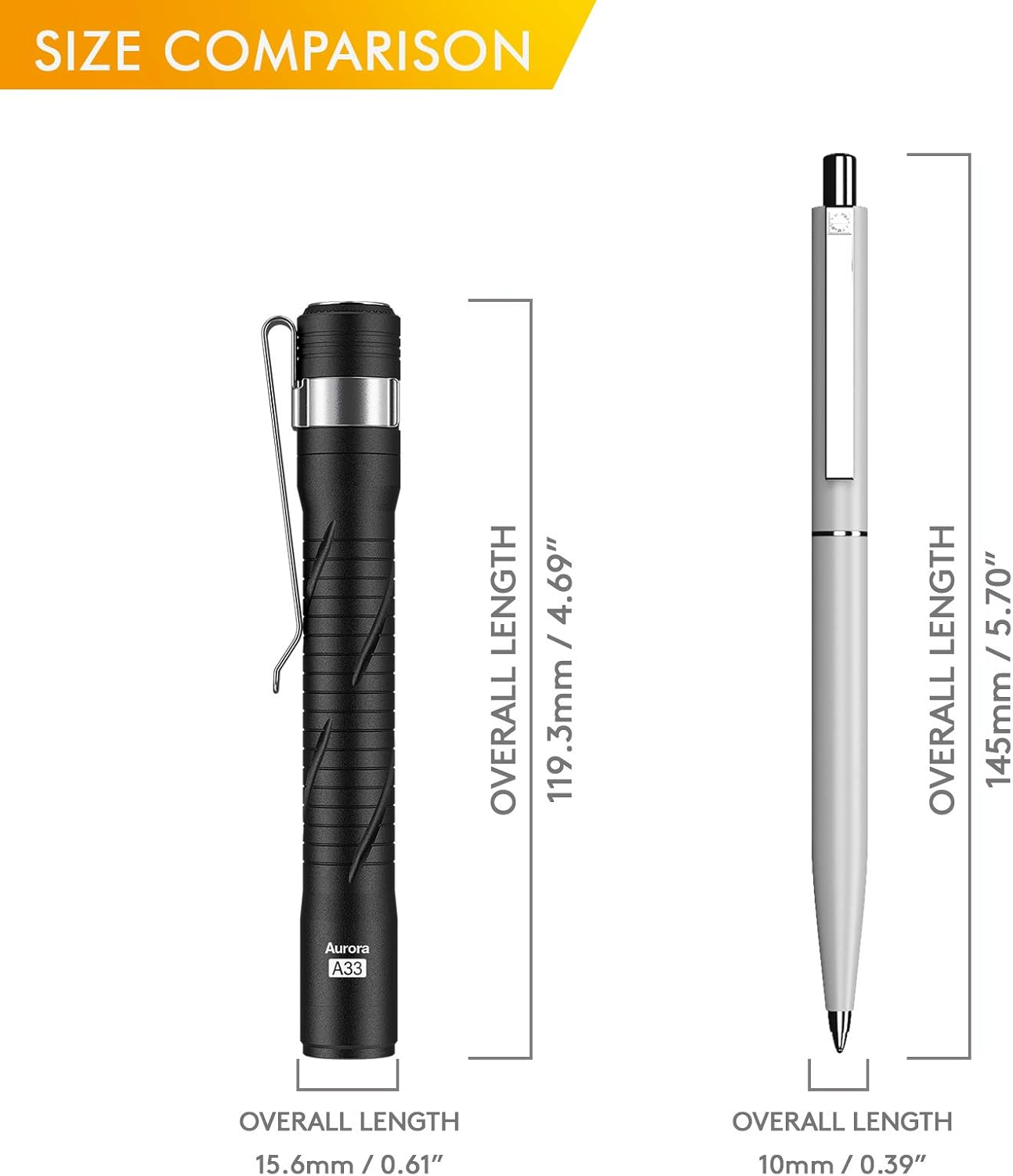Size comparison of RovyVon Aurora A33 Penlight with a standard pen
