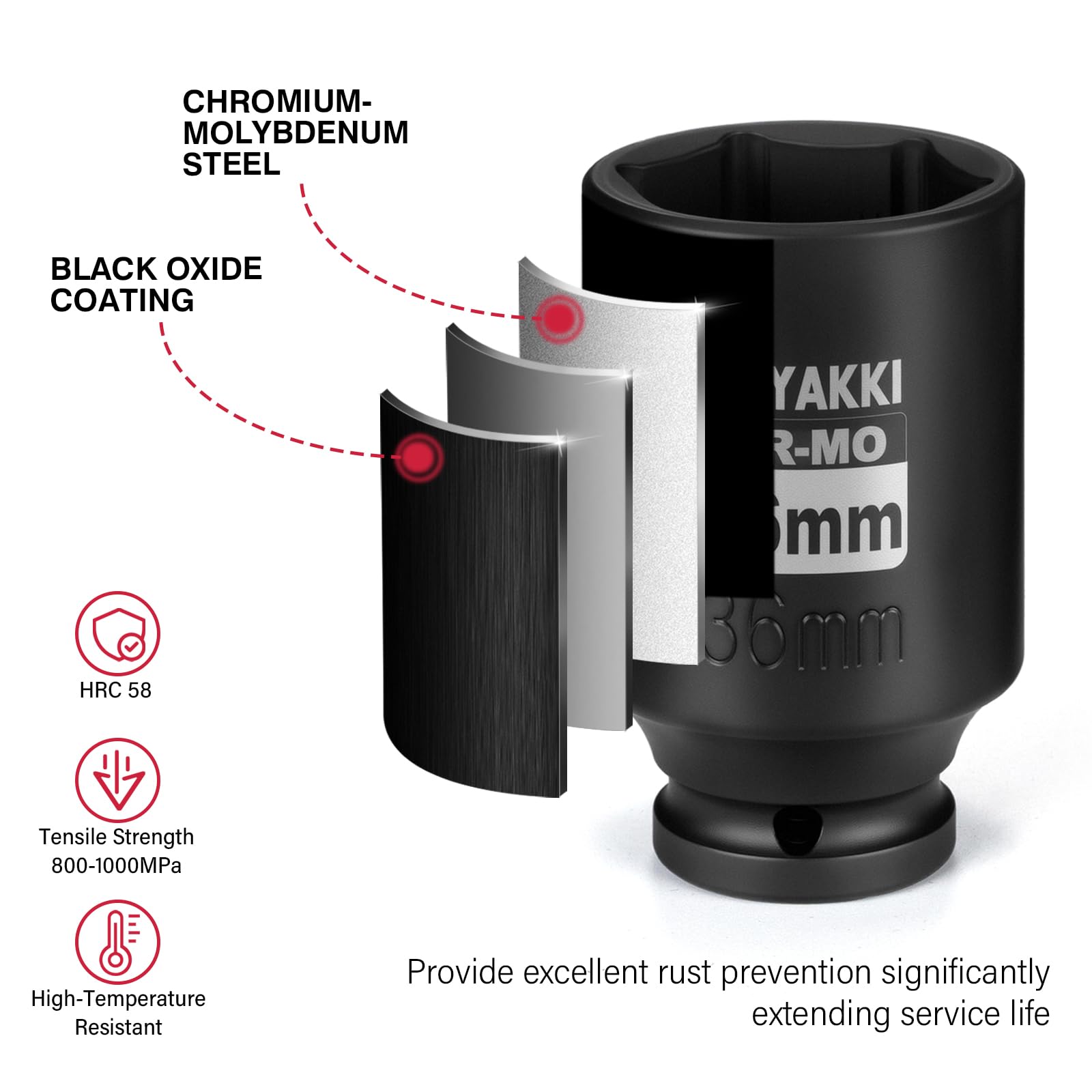 36mm Socket 1/2 Drive 36mm Deep Impact Socket - 1/2 Drive, 6