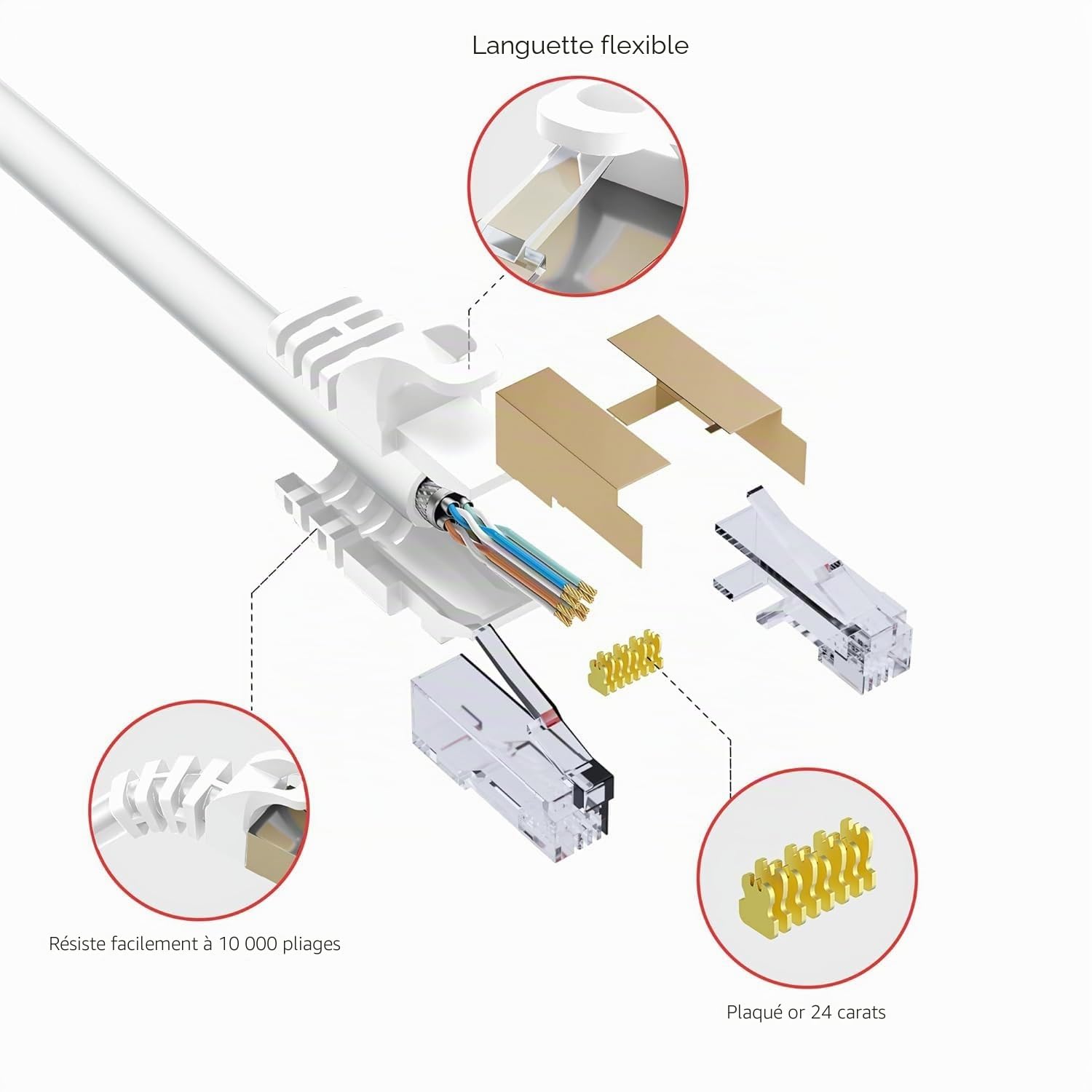 Câble Ethernet Réseau Cat 7 Blanc 80m, 10Gbps 600MHz Haute Vitesse, RJ45/Blindé S/FTP,Câble LAN Gigabit Extérieur Imperméable,pour Routeur, Modem, PC, Hub, Serveur etc+25 Attaches de Cable