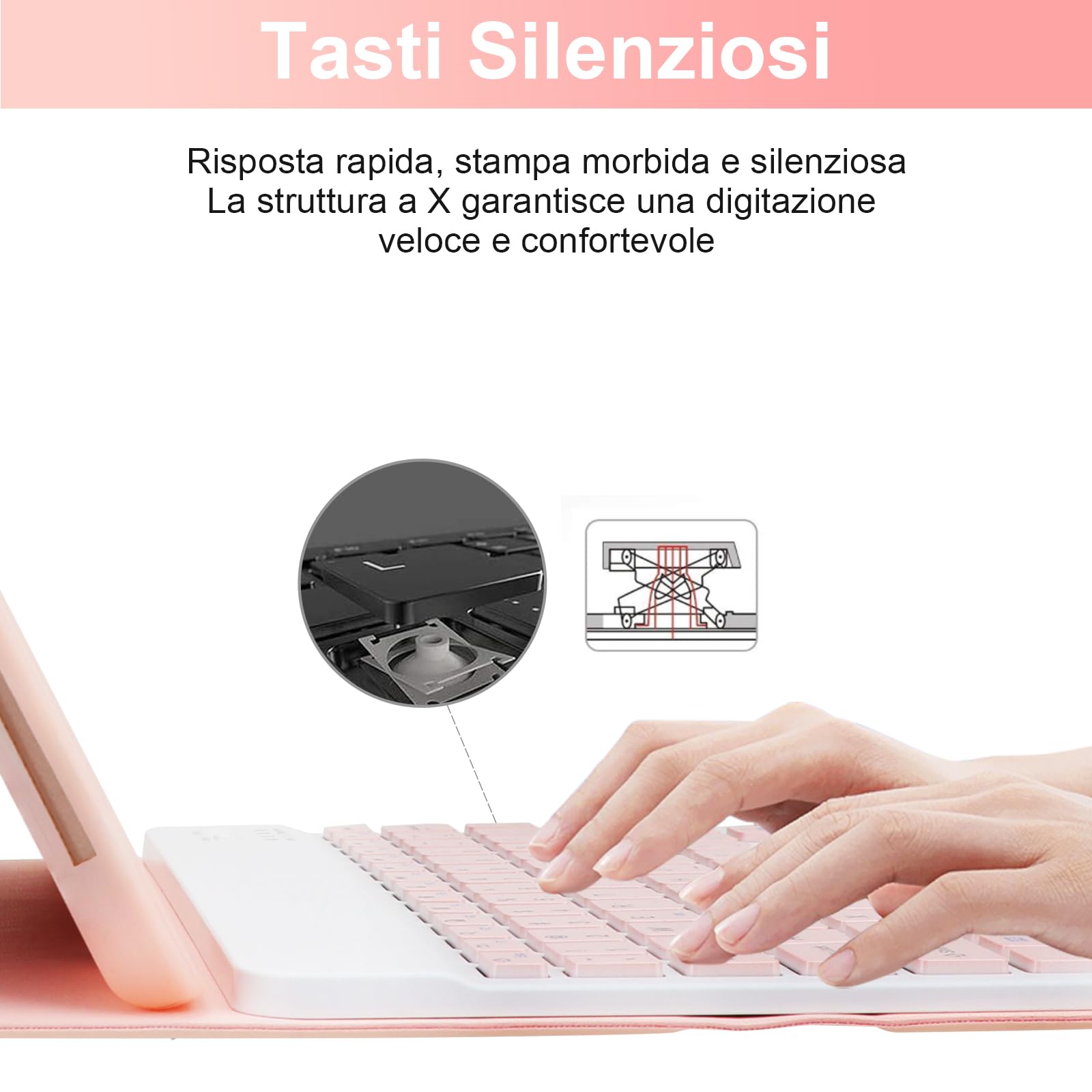 SOPPY Custodia con Tastiera per iPad Air 11 pollici (M3 2025 / M2 2024) e Air 4a/5a Gene e iPad Pro 11 pollici (1a/2a/3a/4a), Cover con Tastiera Staccabile, con Slot per Penna Stilo, Rosa