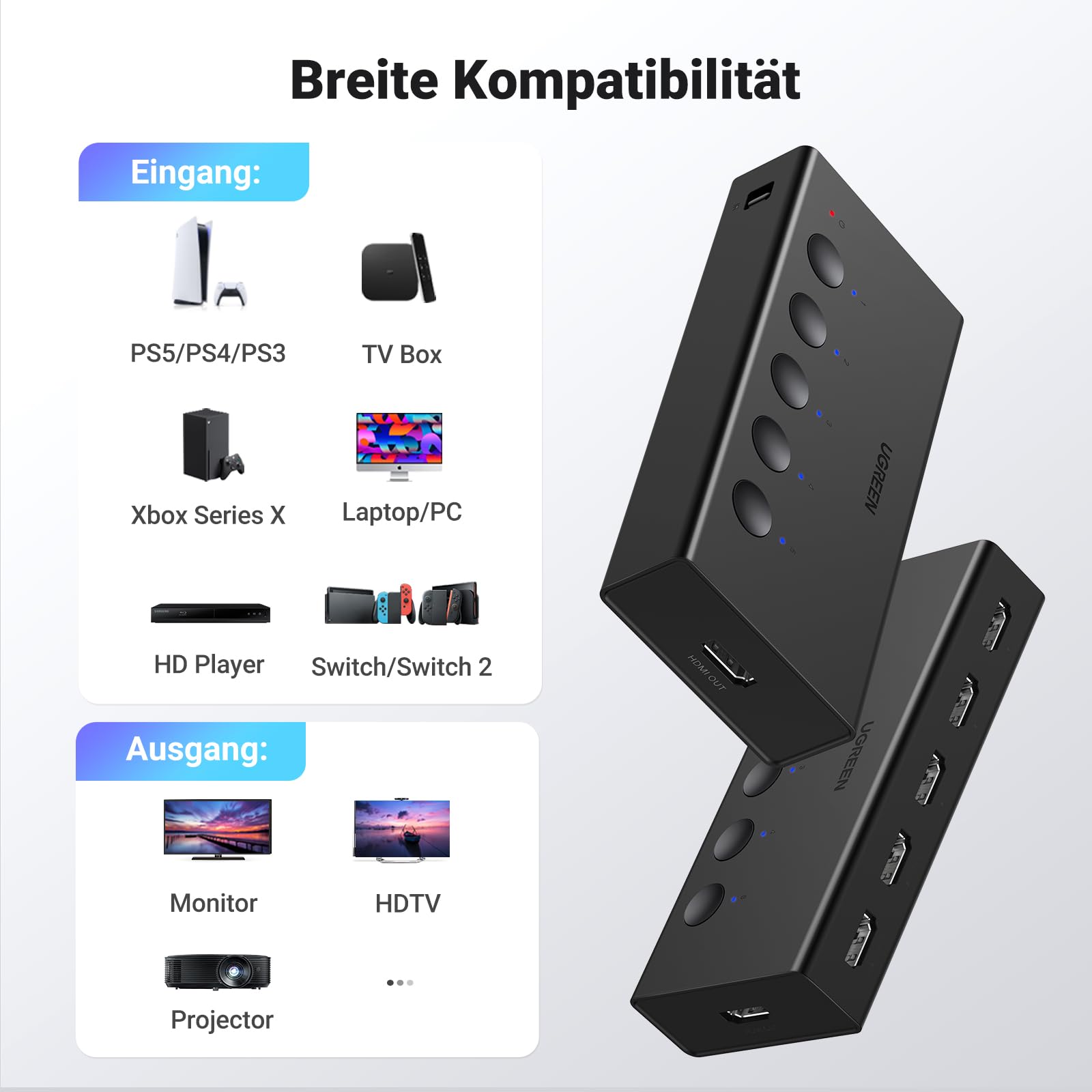 UGREEN HDMI Switch 5 in 1out HDMI Splitter 4K@60Hz Unterstützung 3D/CEC/HDR/HDCP 2.2 Kompatibel mit PS5/4, Xbox, Apple TV, Skybox, Blu-Ray, HDTV, Monitor, etc.