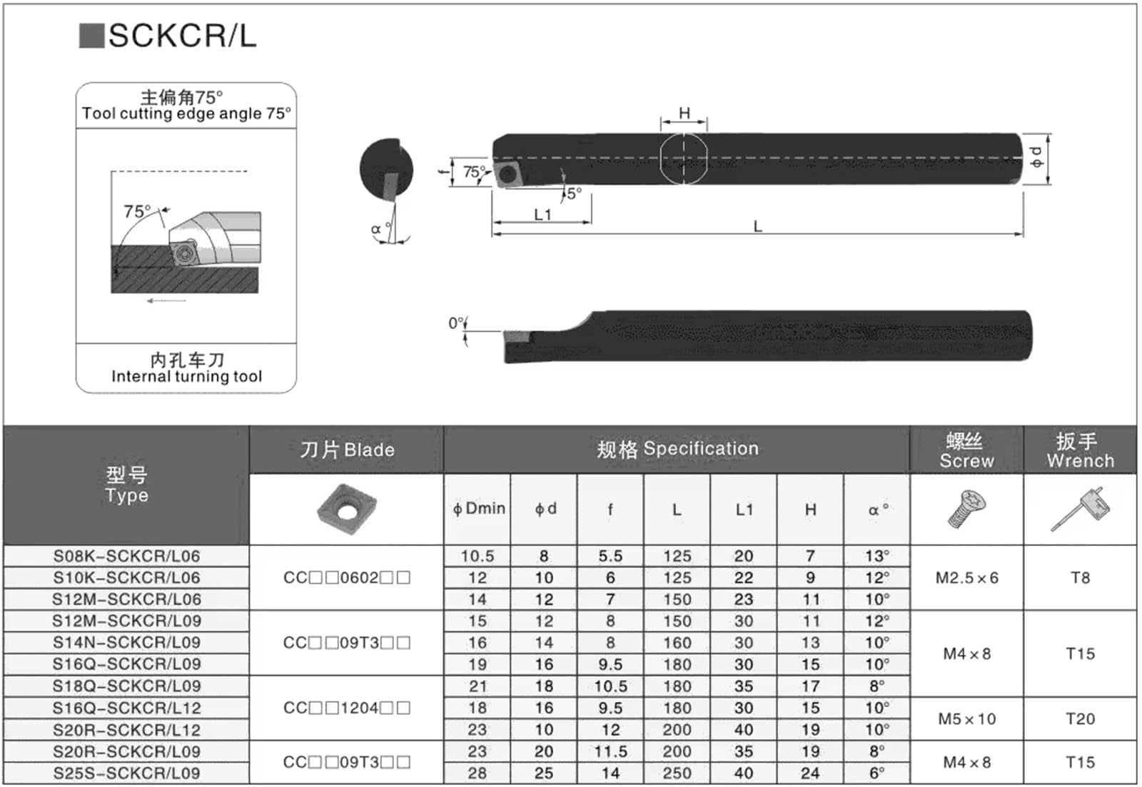 Barre d'alésage SCKCR SCKCL S07K-SCKCR06 S16Q-SCKCR09 S20R-SCKCR12 Porte-outil de tournage intérieur Plaquettes coupe pour tour CNC(S16Q-SCKCL09-L black)