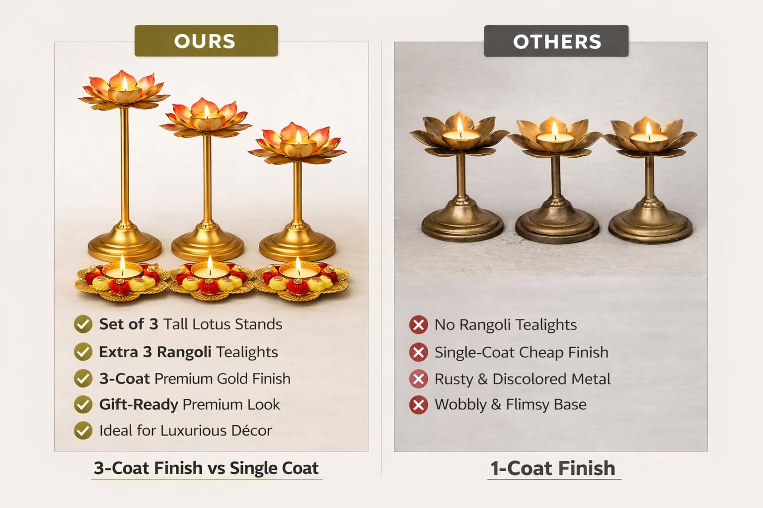 Gold Lotus Tealight Set - Diwali Pooja Decoration -6 Gold Lotus Tealight Set - Diwali Pooja Decoration -6