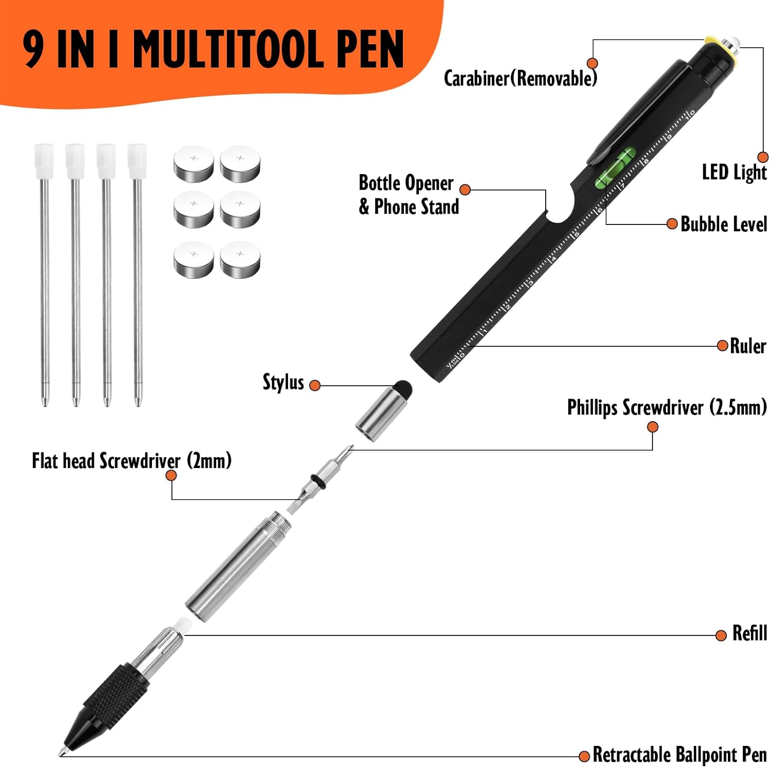 9-in-1 Multi-Tool Tech Pen: Das perfekte Geschenk für Männer – Praktisch, persönlich & unvergesslich!