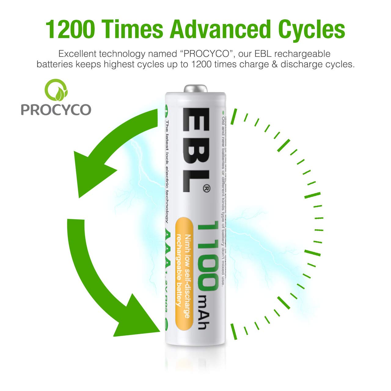 EBL AAA Rechargeable Batteries 1100mAh Ready2Charge Triple A NiMH