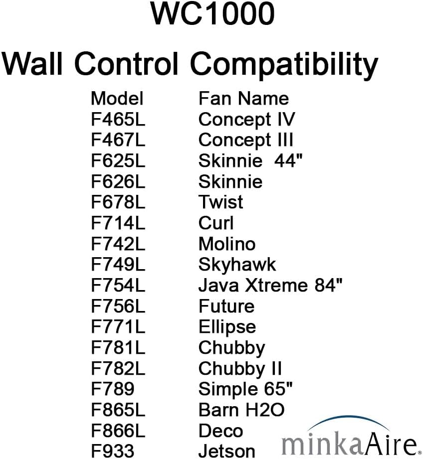 Detailed diagram of Minka-Aire WC1000 Wall Control buttons and functions