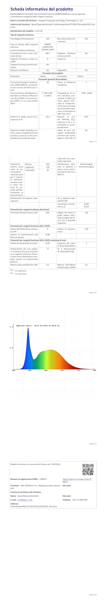 Proiettore LED 50W Faretto LED Da Esterno Proiettori LED Luci Lampade Luce Faretti Da Esterno Proiettori Smd Ip66 88957500