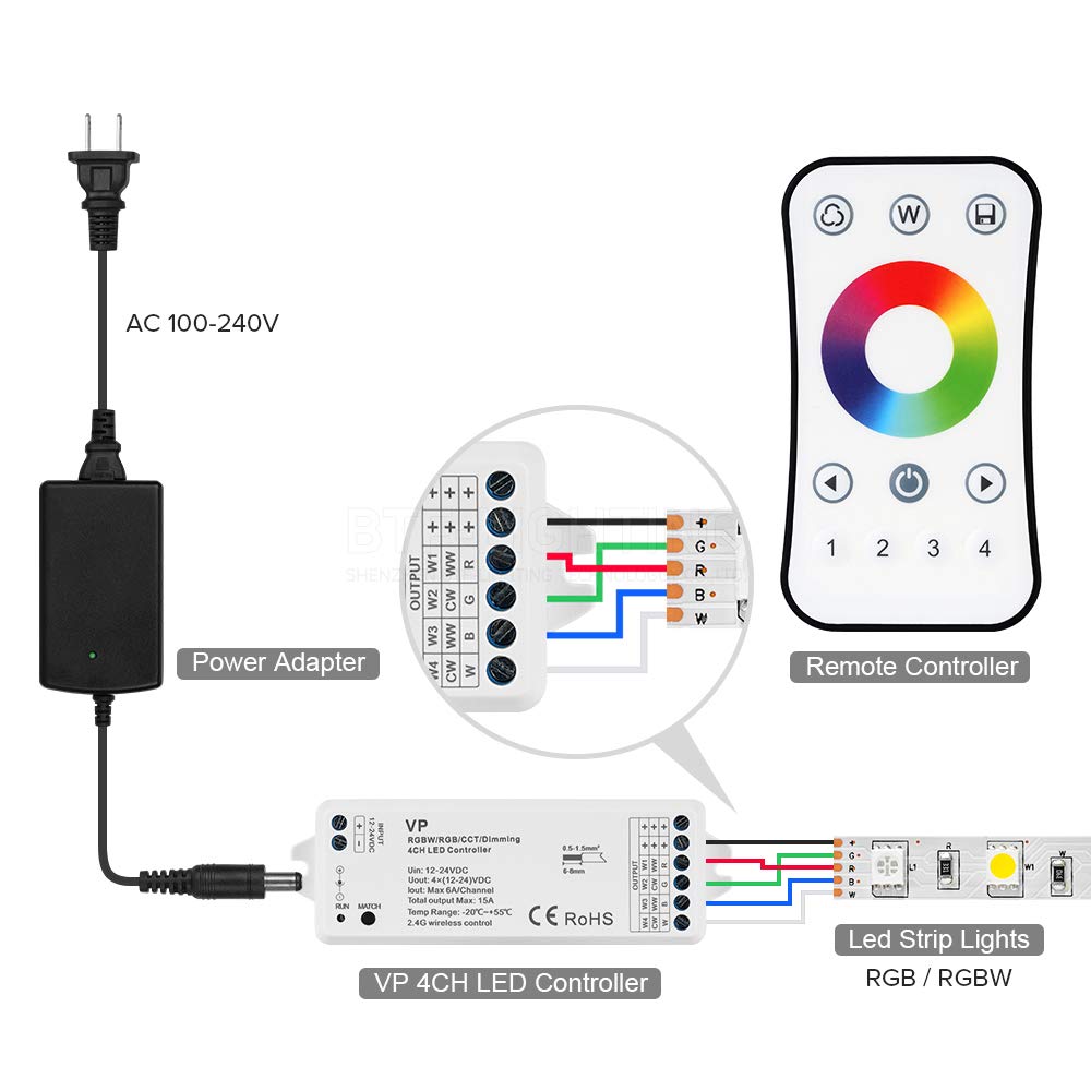 Amazon.com: BTF-LIGHTING 5050SMD FCOB COB RGB RGBW 4PIN 5PIN LED Strip R8 &  1PCs VP Controllers Kit 4 Zones RF 2.4GHz Wireless Remote Group Control RGB  RGBW LED Strip LED Bulb :
