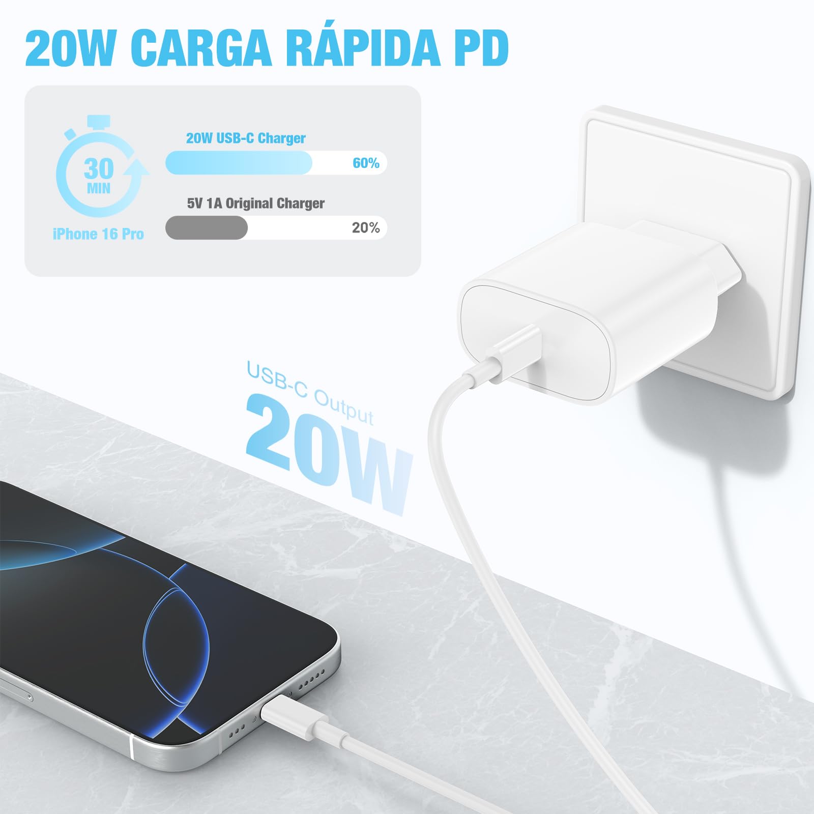 Cargador Carga Rápida USB-C para iPhone 17 16 15 & Cable de Carga Rápida 2M - Adaptador de Enchufe 20W Compatible con iPhone 16e,16/15 Plus,17 Air, 17/16/15 Pro, Pro MAX, Pad — view 3