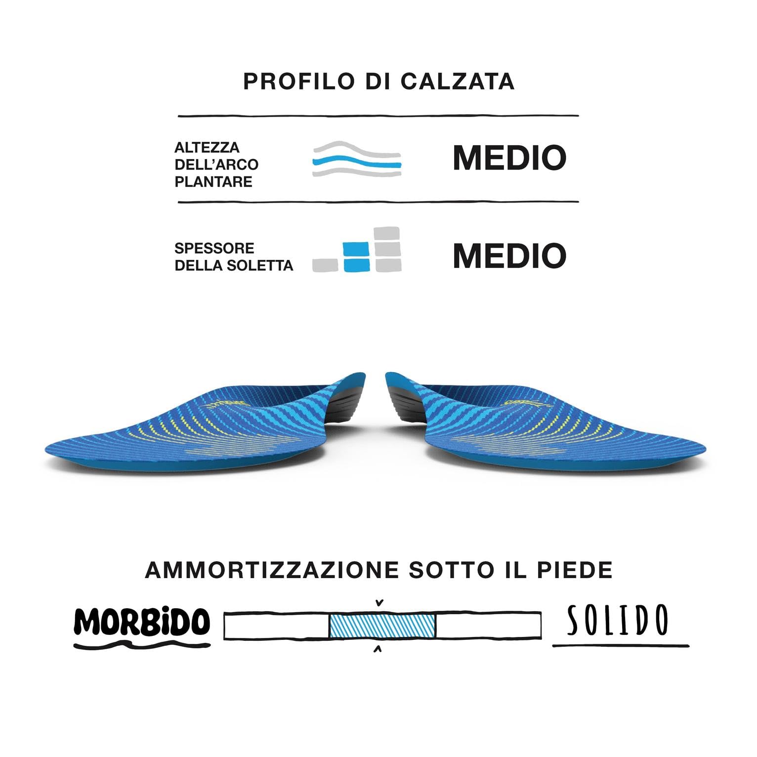 Superfeet Active Support Solette per Arco Medio, EU 37-38.5 | Supporto di precisione per arco medio con calotta EVOLyte e schiuma Aerospring Rebound, coppa del tallone e ammortizzazione