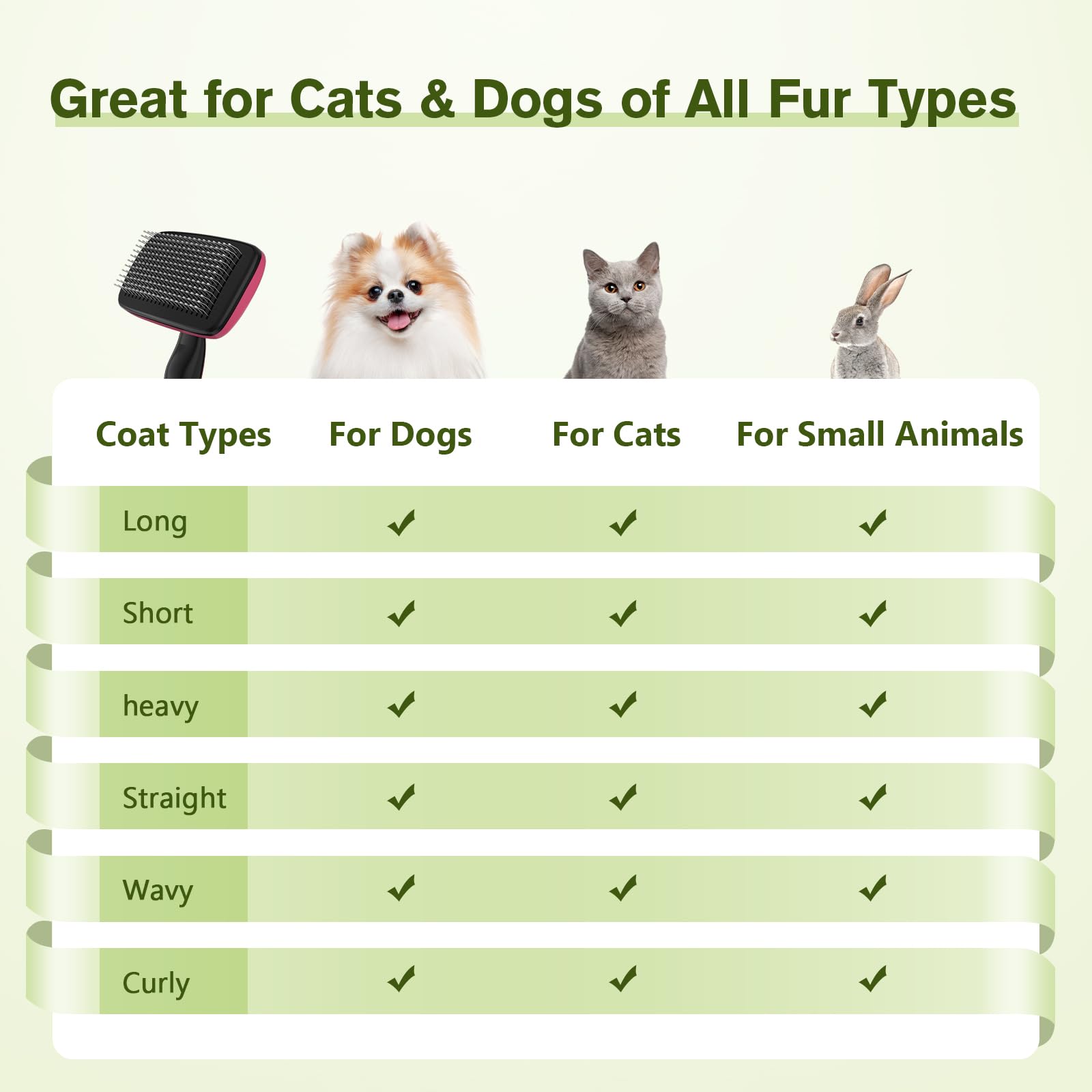 Pecute Spazzola per Cani/Gatti, Denti in Acciaio Inossidabile, Manico Antiscivolo, Un Pulsante per Rimuovere i peli, Pettinare i Grovigli e Ridurre Fino al 95% della Caduta dei Peli,Rosa,S