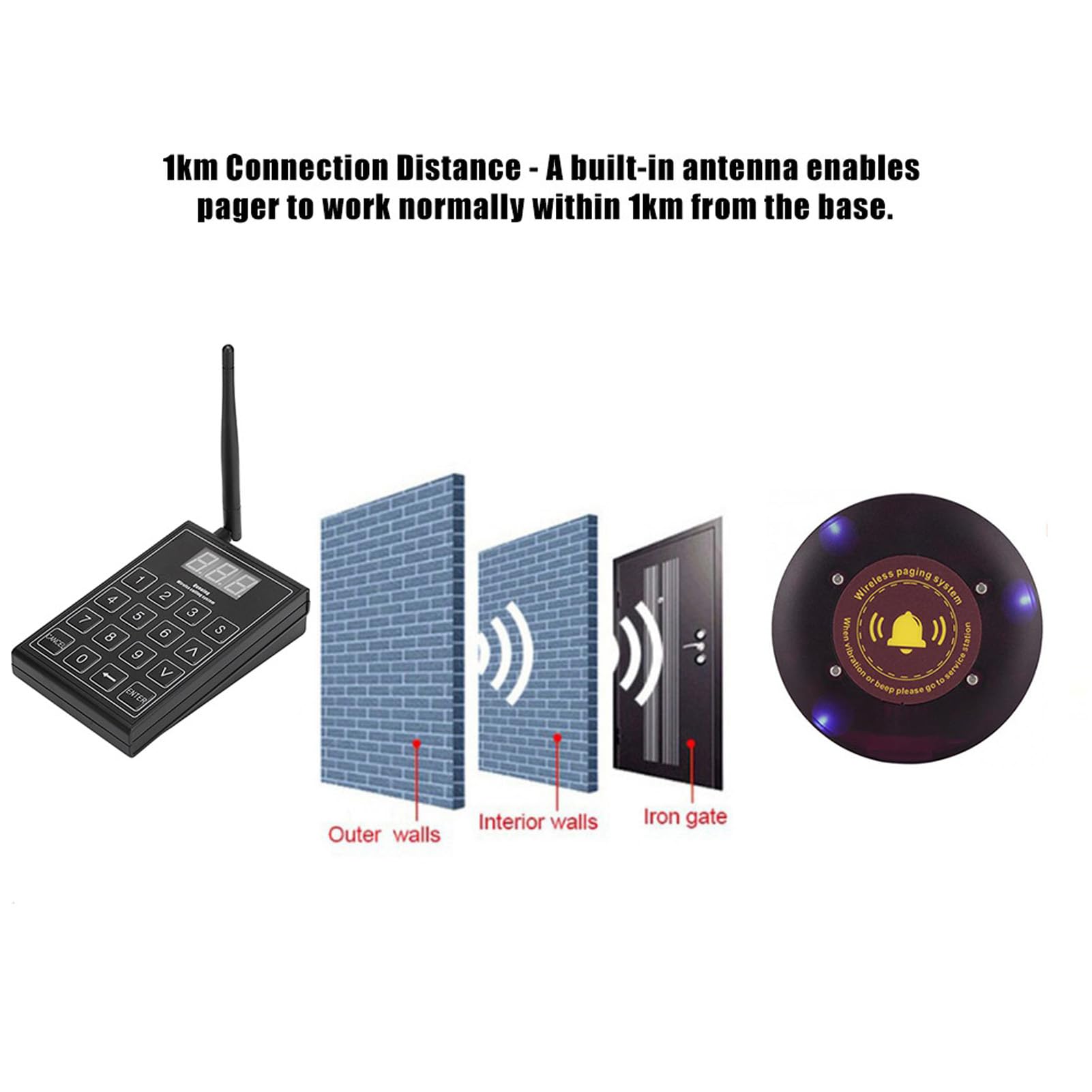 Cercapersone per Ristoranti, Trasmettitore con Tastiera di Chiamata a 999 e Ricevitori a 10 Dischi, Cercapersone Wireless con Portata di 1000 M per Attesa della (Spina europea)