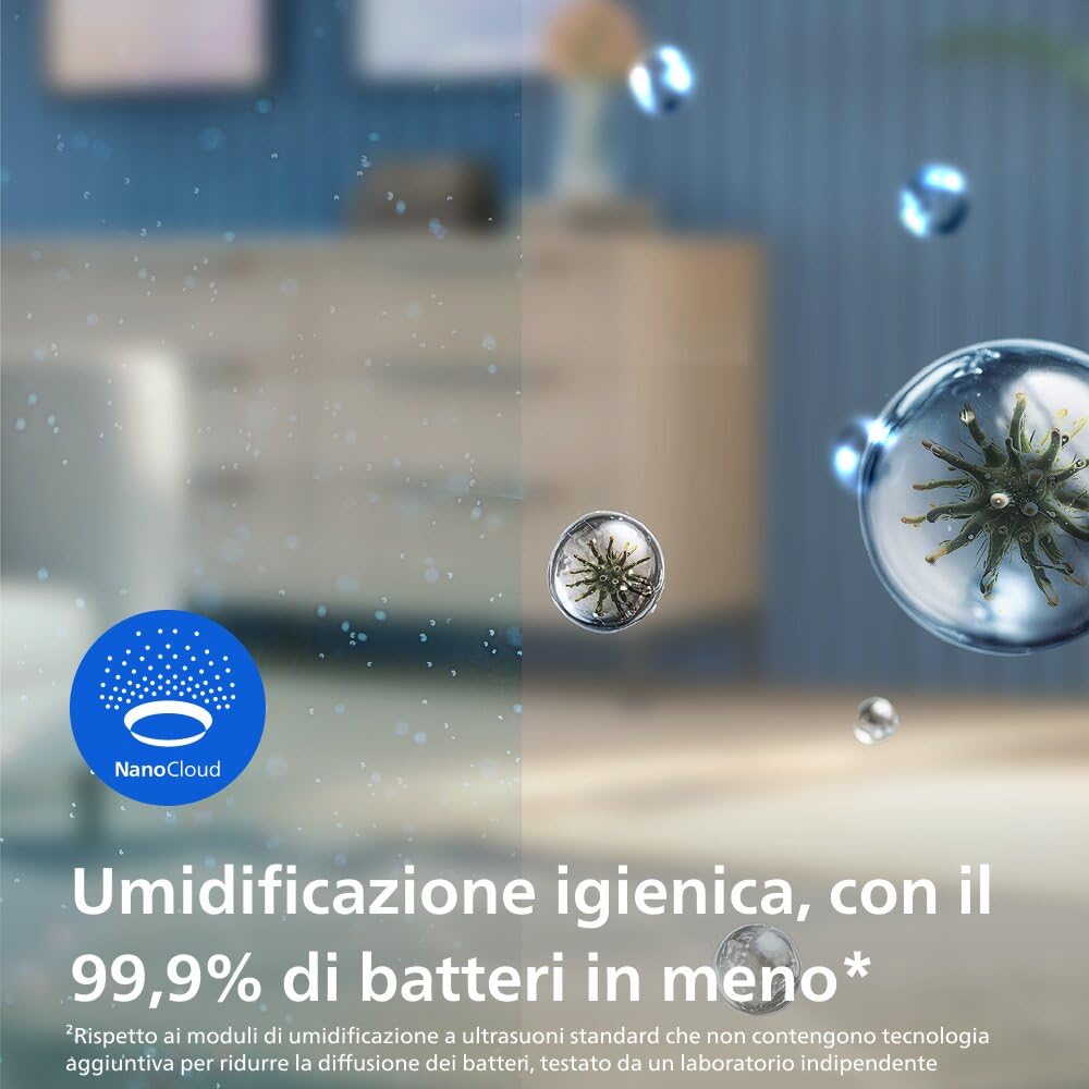 Philips FY2401/30 Filtro di Umidificazione Compatibile con Umidificatori d'Aria Philips HU4803 e HU4801
