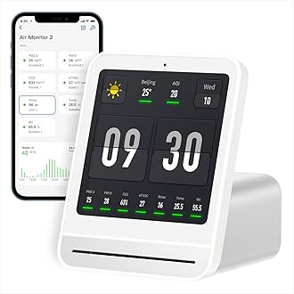 Air Quality Monitor Gen 2, Air Quality Monitor Indoor Detects PM2.5, CO2, PM10, Noise, Temperature and Humidity, New Upgraded Alarm Clock Function, Air Quality Tester for Bedroom, Smart Home