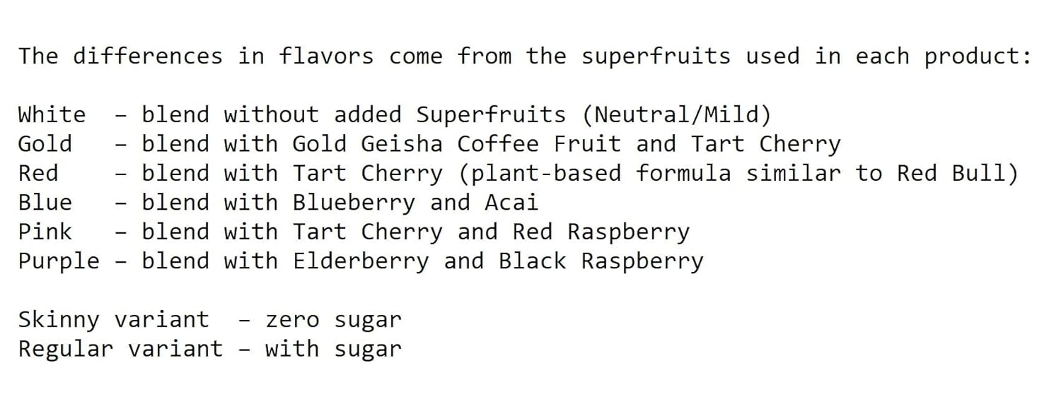 Lotus Energy Drink Concentrate 64 fl oz (White) Pack of 2