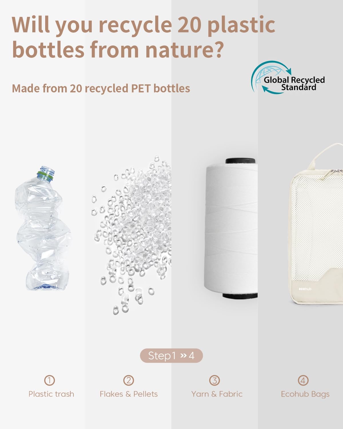 ECOHUB 4 Set /6 Set Packing Cubes for Travel Durable Suitcase Organizer Bags Set with Personalized Tag Various Sizes Travel Essentials Traveling Accessories for Luggage Machine Washable - Image 7