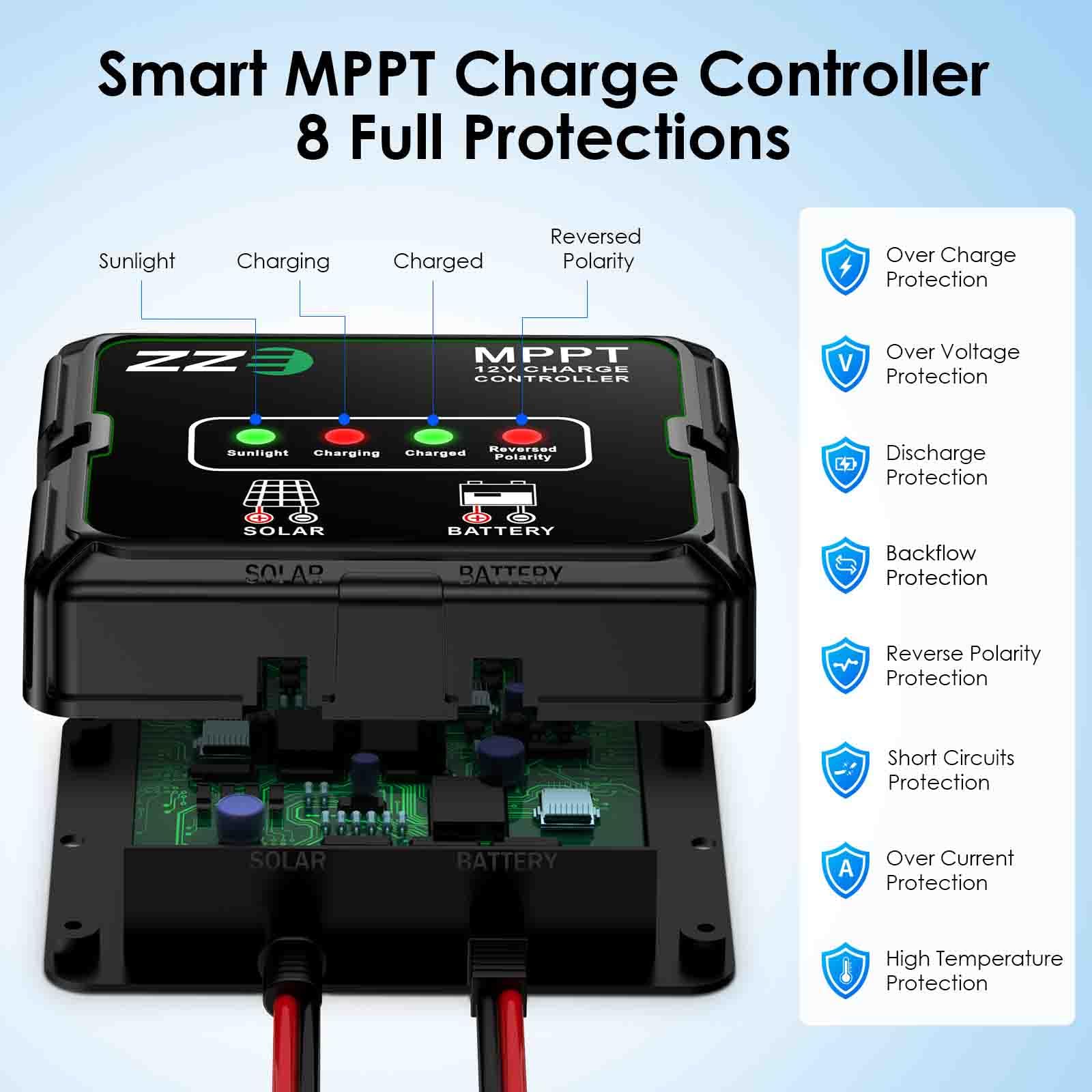 Cargador de batería con energía solar, 20 W, 12 V, kit de panel solar, controlador de carga MPPT con 8 funciones de protección, IP68, resistente al agua para caravana, remolque, automóvil, motocicleta