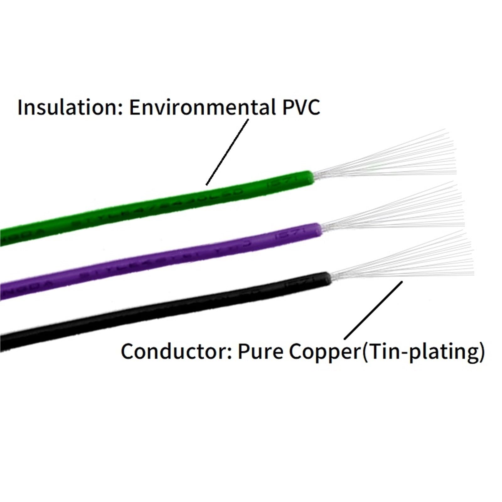 Cable electrónico de PVC 2M-100M UL1007 26/28/30 AWG; Cable de Cobre estañado Rojo Negro for cableado LED y Bricolaje(Purple,100M,30AWG)