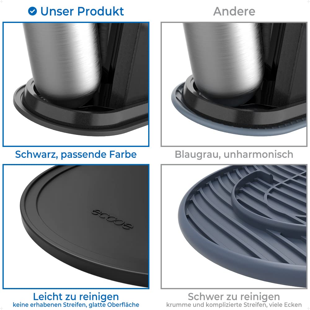 Tappetino Antigoccia Per SodaStream Crystal - In Silicone, Asciuga Rapidamente E Protegge Il Tavolo - Foto 5