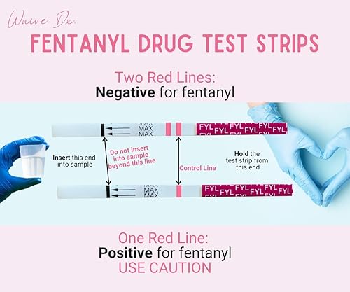 Miniatura 8 de WaiveDx Rapid Fentanyl (FYL) Tiras de prueba - 5 tiras reactivas por kit