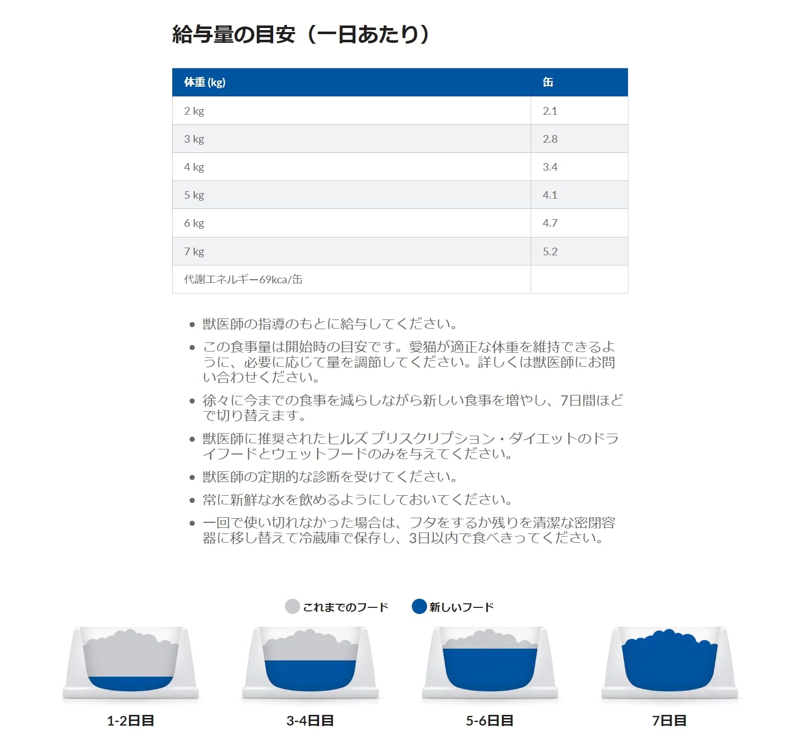 ヒルズ 尿ケア c/d マルチケア 82g×36缶 チキン&野菜入りシチュー Amazon.co.jp: ヒルズ 猫用 尿ケア 【c/d】 マルチケア チキン