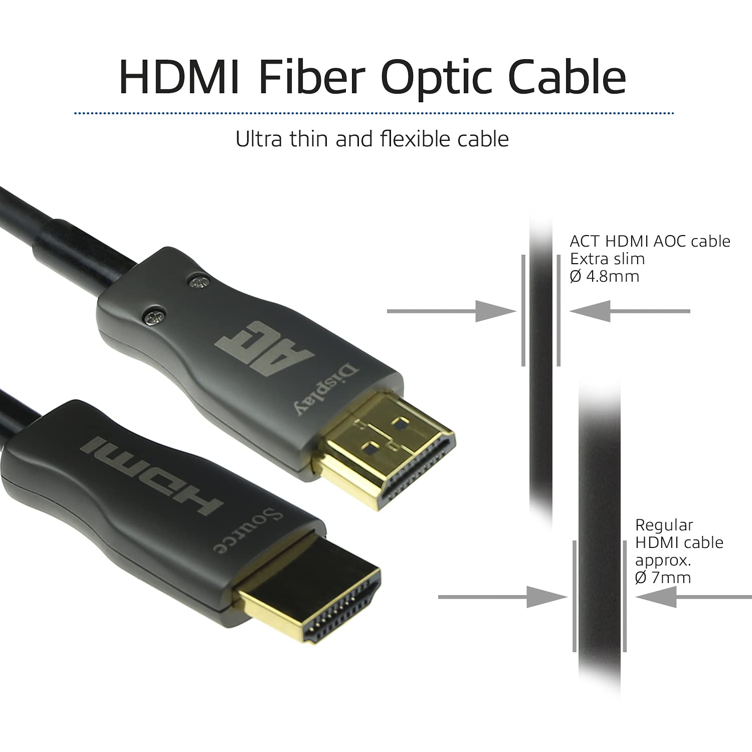 ACT Câble HDMI à Fibre Optique 30 m, 4K @ 60 Hz, câble HDMI 2.0 Haute Vitesse avec Ethernet 18 Gbps, Prend en Charge Arc, HDR, HDCP 2.2, pour Transmission Longue Distance, câble Optique Actif AK3933