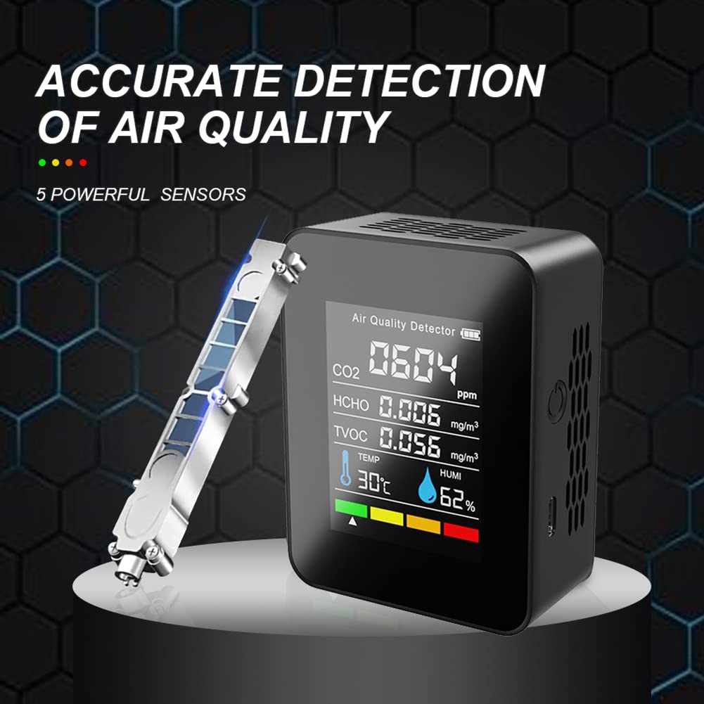 Orton Medidor digital de CO2 5 en 1, medidor de humedad y temperatura, detector de dióxido de carbono, monitor de calidad del aire, analizador TVOC HCHO-B