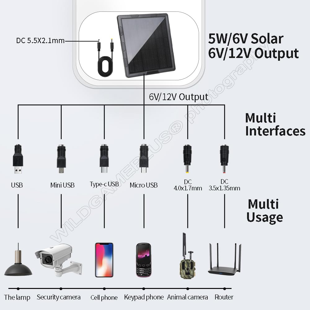 WILDGAMEPLUS Impermeabile 5 Watt, 6000 mAh, pannello solare di tipo C, ricarica solare per fotocamera 3G/4G Wild Trail Secruity BL6A