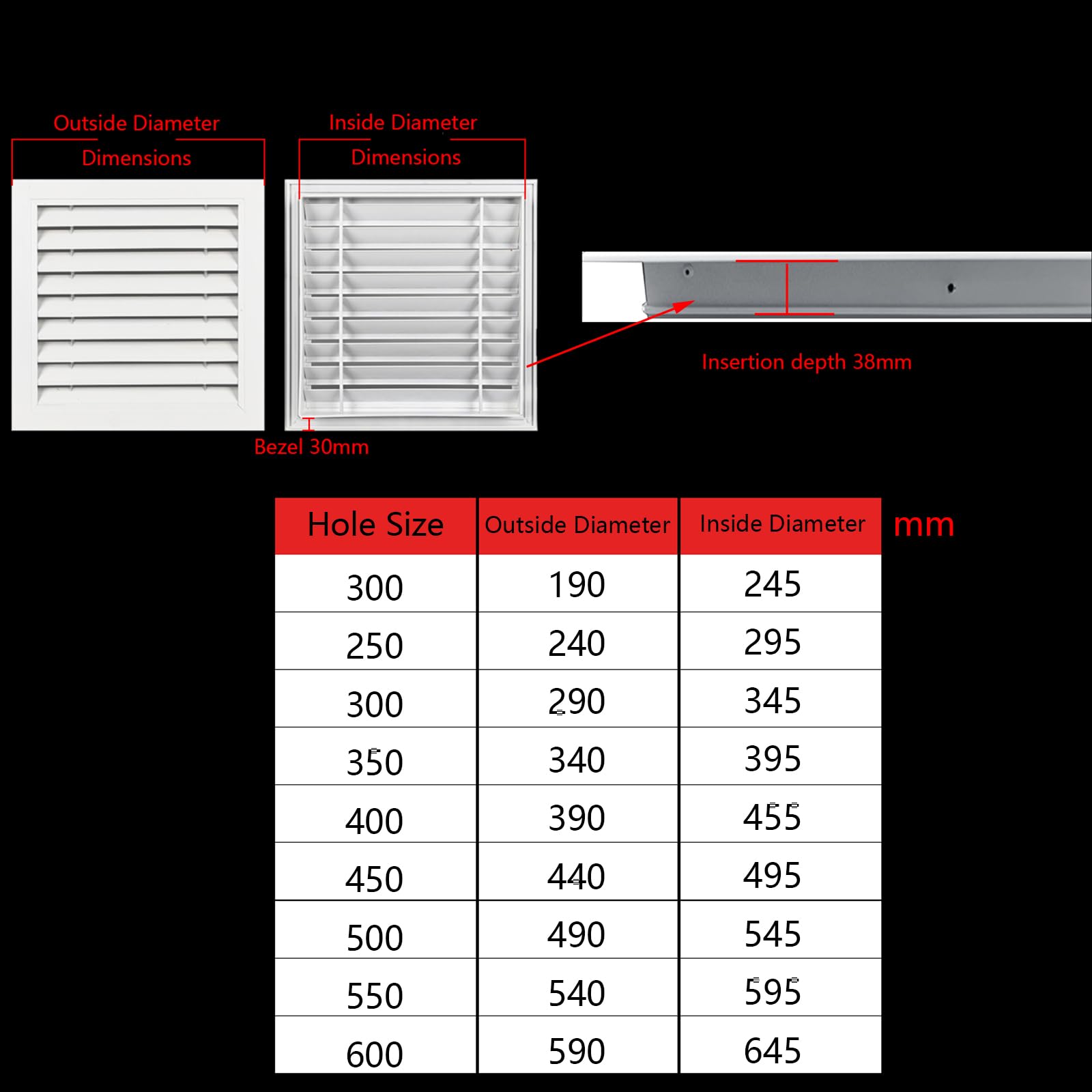 Odpowietrznik, metalowe osłony wentylacyjne – aluminiowe kratki sufitowe i zewnętrzne kwadratowe otwory wentylacyjne z technologią spawania łukiem argonowym dla zwiększonej trwałości i stylu
