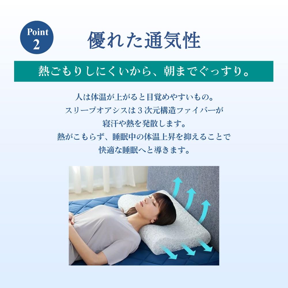 Amazon.co.jp: 【公式】 ライズ 寝返りサポート枕V03 高さ調整可能