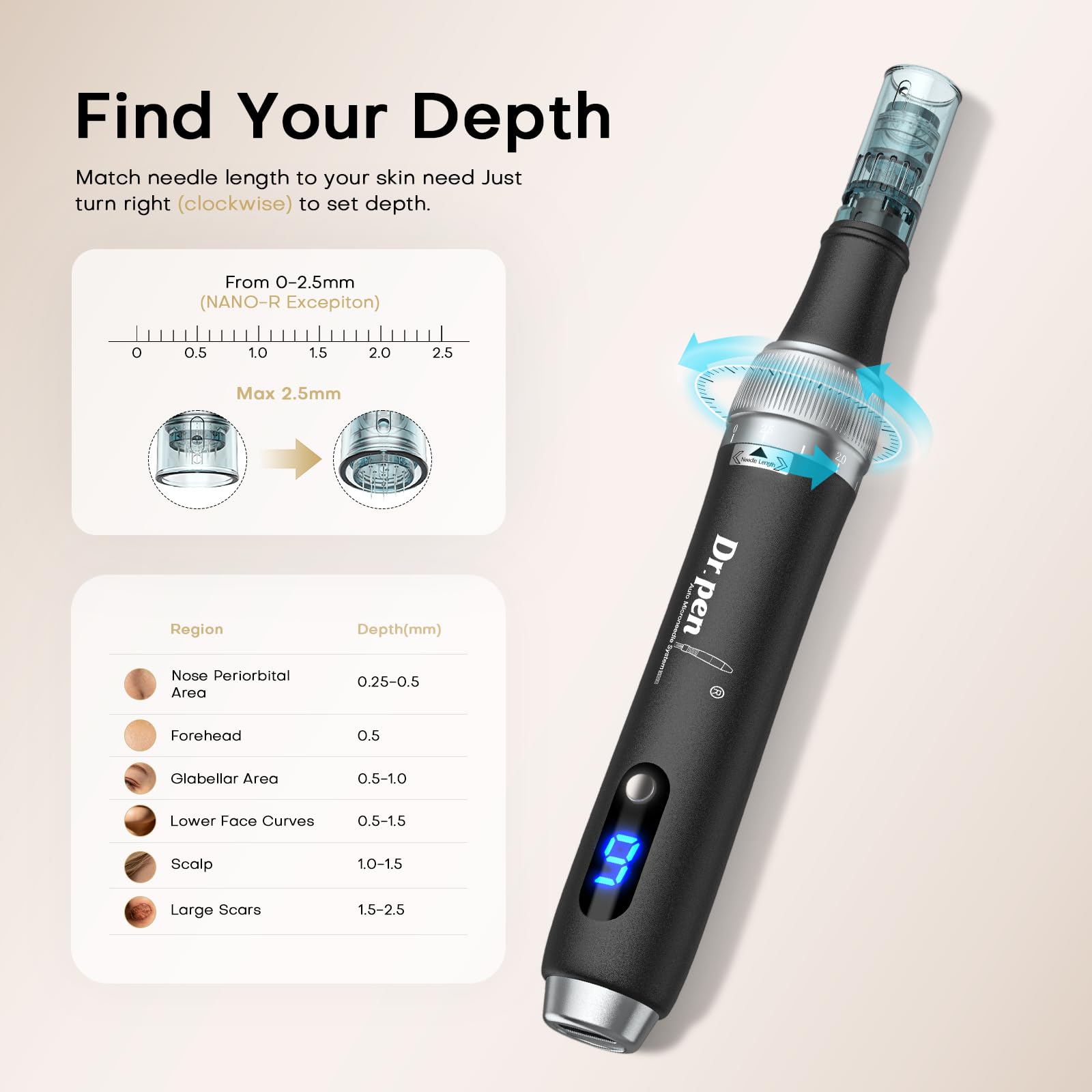 Dr. Pen M7S Professioneller Microneedling Pen, 6 Geschwindigkeitsstufen & LED-Anzeige, 20 Ersatzpatronen, Elektrischer Mikronadelstift für Haarwachstum, Gesicht, Körper und Hautpflege