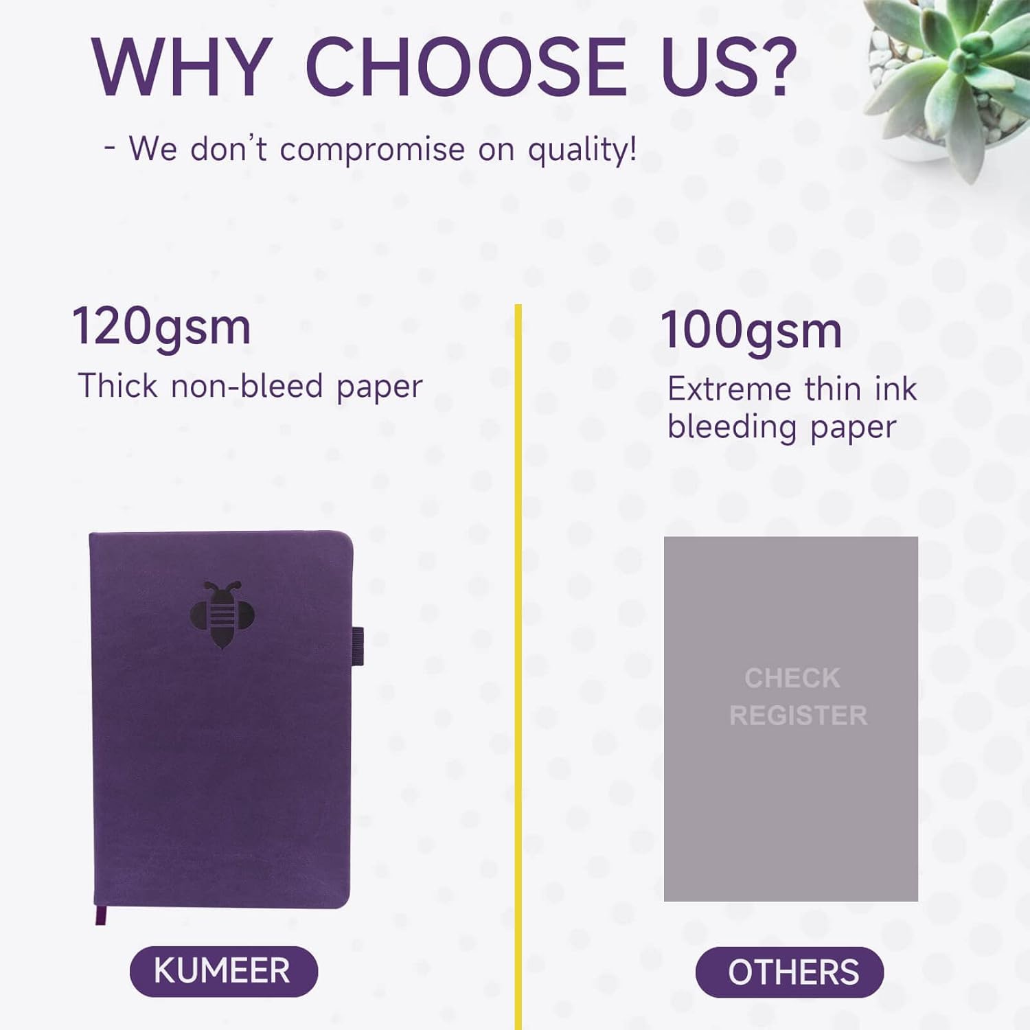 KUMEER Check Register – Elegant Check Registers for Personal Checkbook with Check & Transaction Registers, Hardcover Checkbook Log 5.2x7.6" (Purple) : Office Products
