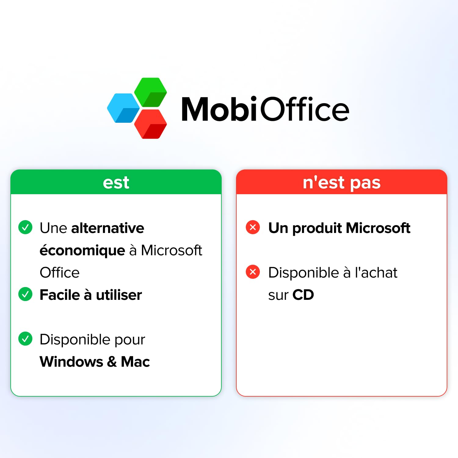 MobiOffice Suite de bureau 4 en 1 Licence Lifetime pour Windows Traitement de texte feuilles de calcul présentations messagerie lecteur PDF