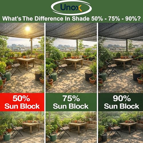 Image of UNOX Brand Green Net for Garden 75% Sun Shade (10x10 ft) Heavy Duty Green Net for Balcony Use, Green Shade for Sun Protection with Durable Eyelets