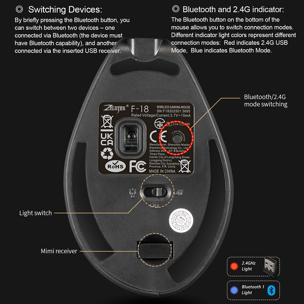 Zelotes Mouse Gaming Wireless Con Joystick – 24.000 DPI, 11 Tasti Programmabili, BT 5.0 E 2.4G, Batteria 800 MAh, Ergonomico