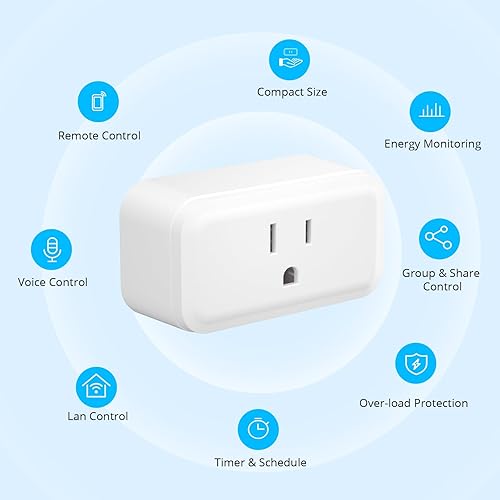 Miniatura 2 de SONOFF Enchufe inteligente S40 con monitoreo de energía, salida inteligente de 15 A, certificado ETL, compatible con Alexa y Google Home, compatible